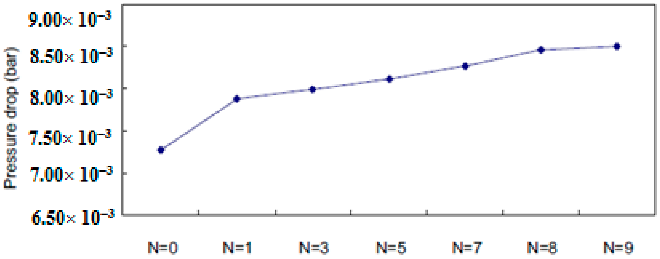 Sustainability 15 10389 g028 Sustainability 15 10389 g028