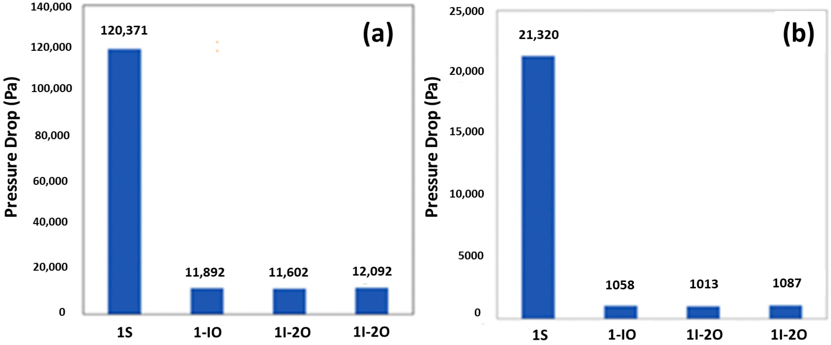 Sustainability 15 10389 g030 Sustainability 15 10389 g030