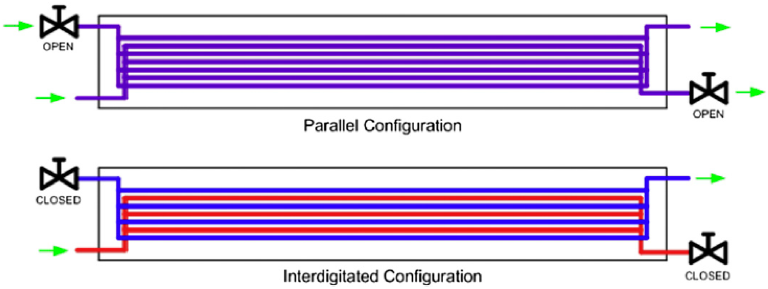 Sustainability 15 10389 g031 Sustainability 15 10389 g031