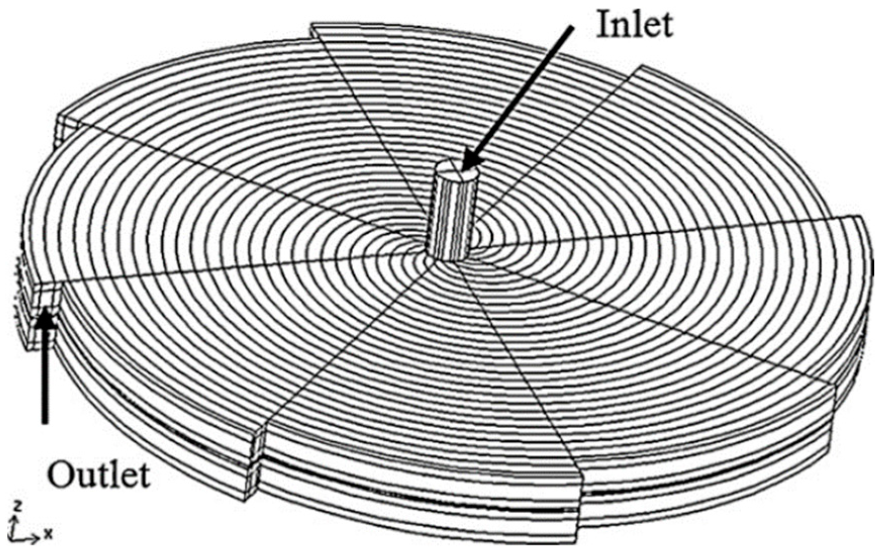 Sustainability 15 10389 g032 Sustainability 15 10389 g032