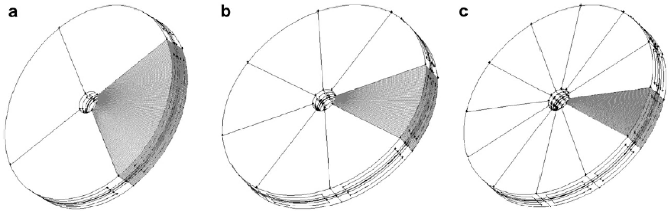 Sustainability 15 10389 g036 Sustainability 15 10389 g036