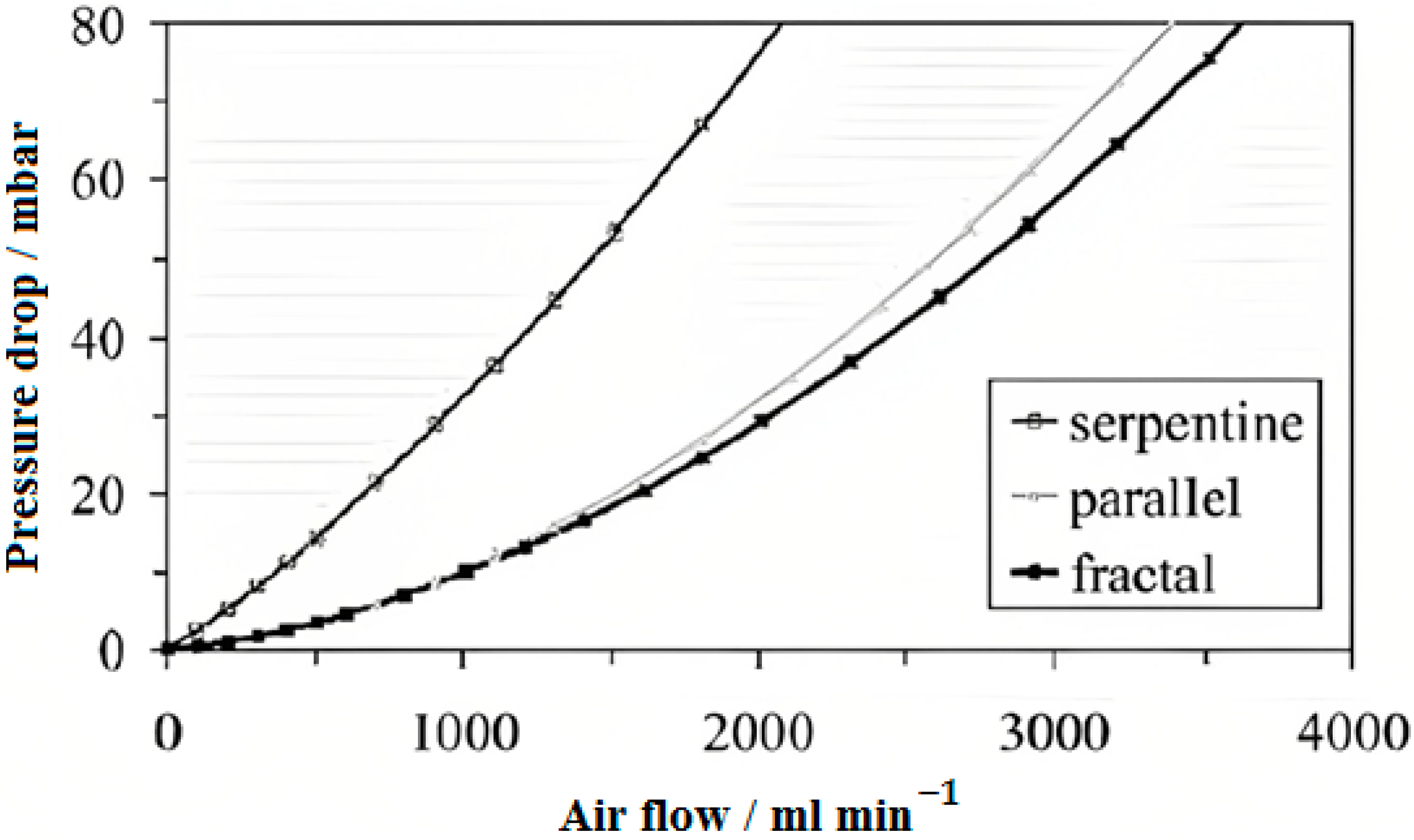Sustainability 15 10389 g041 Sustainability 15 10389 g041