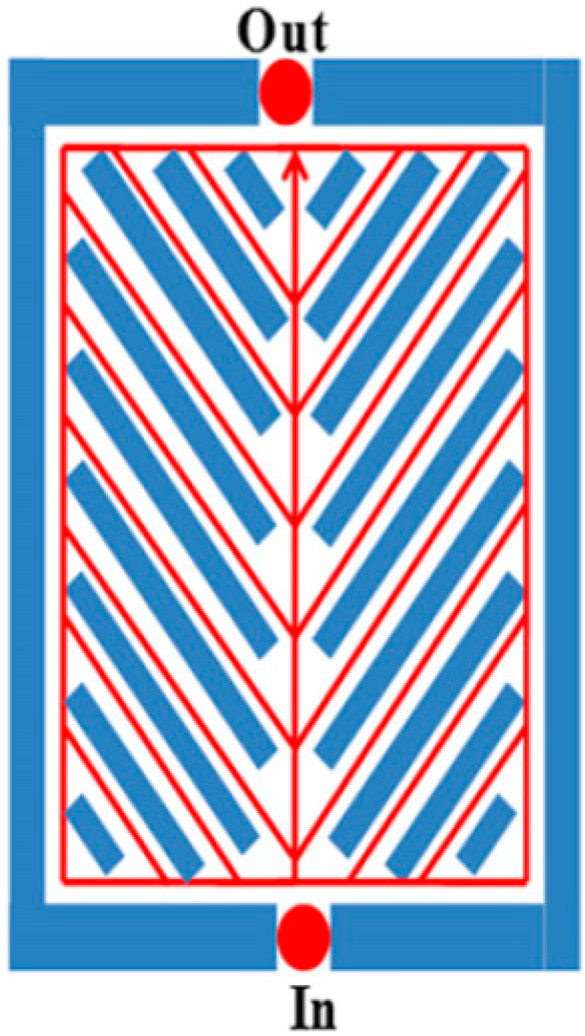 Sustainability 15 10389 g045 Sustainability 15 10389 g045