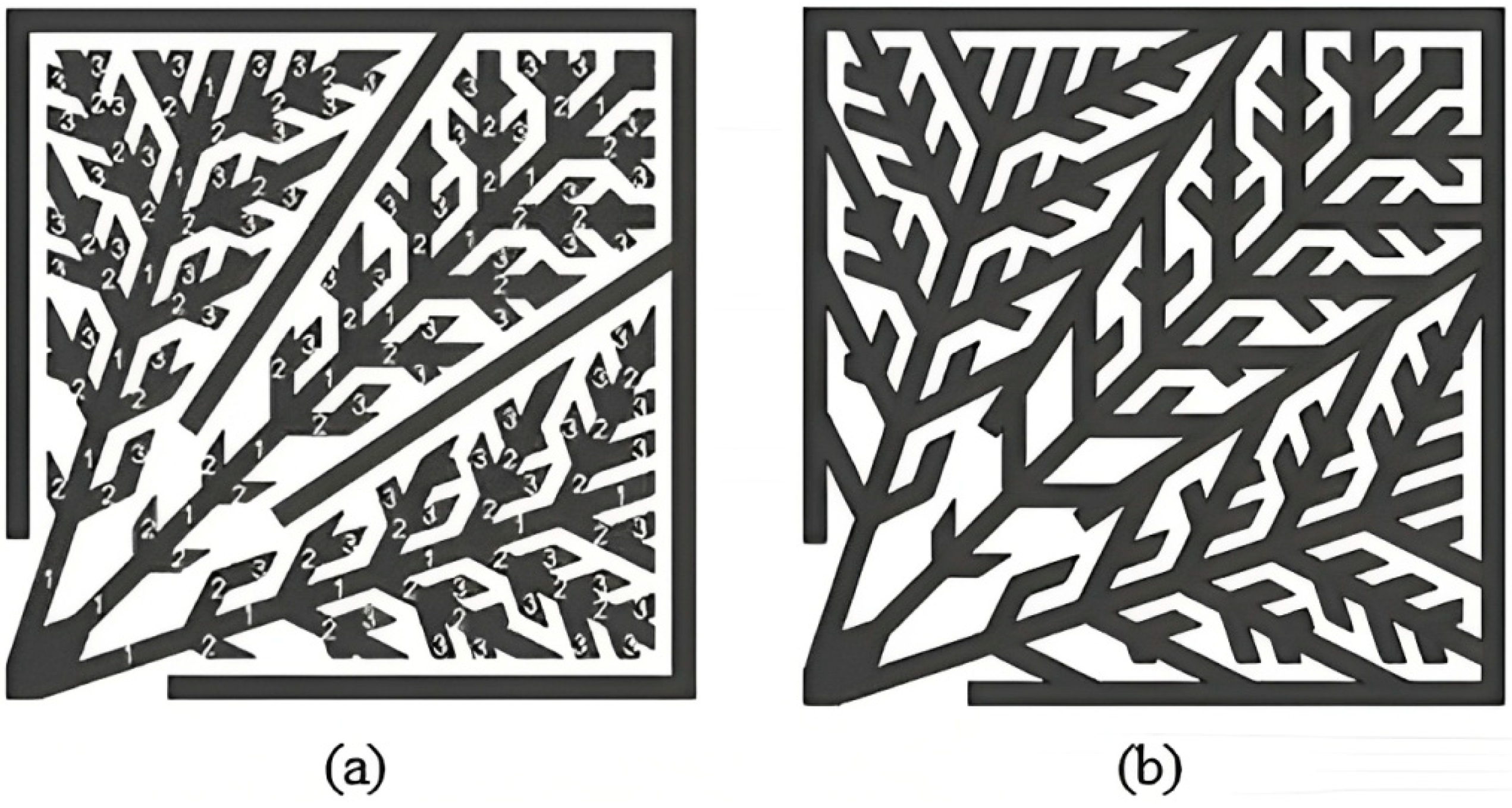 Sustainability 15 10389 g047 Sustainability 15 10389 g047