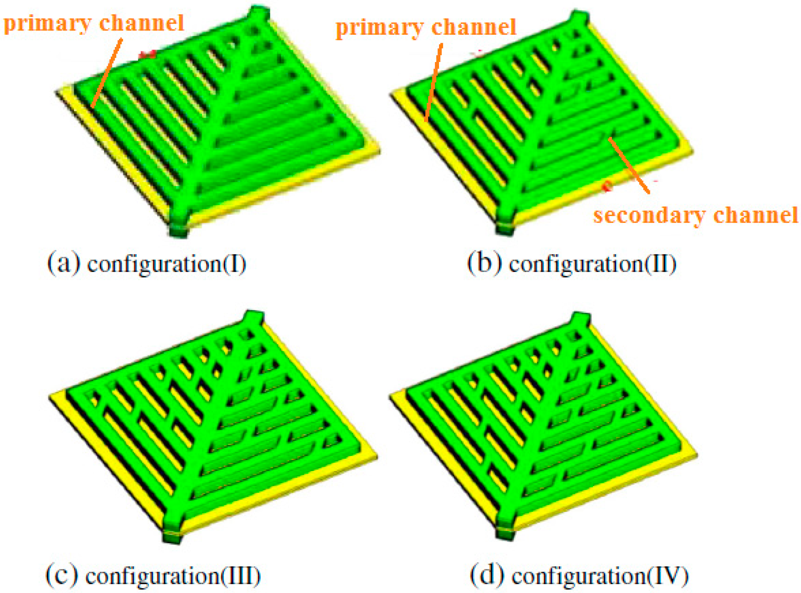 Sustainability 15 10389 g049 Sustainability 15 10389 g049