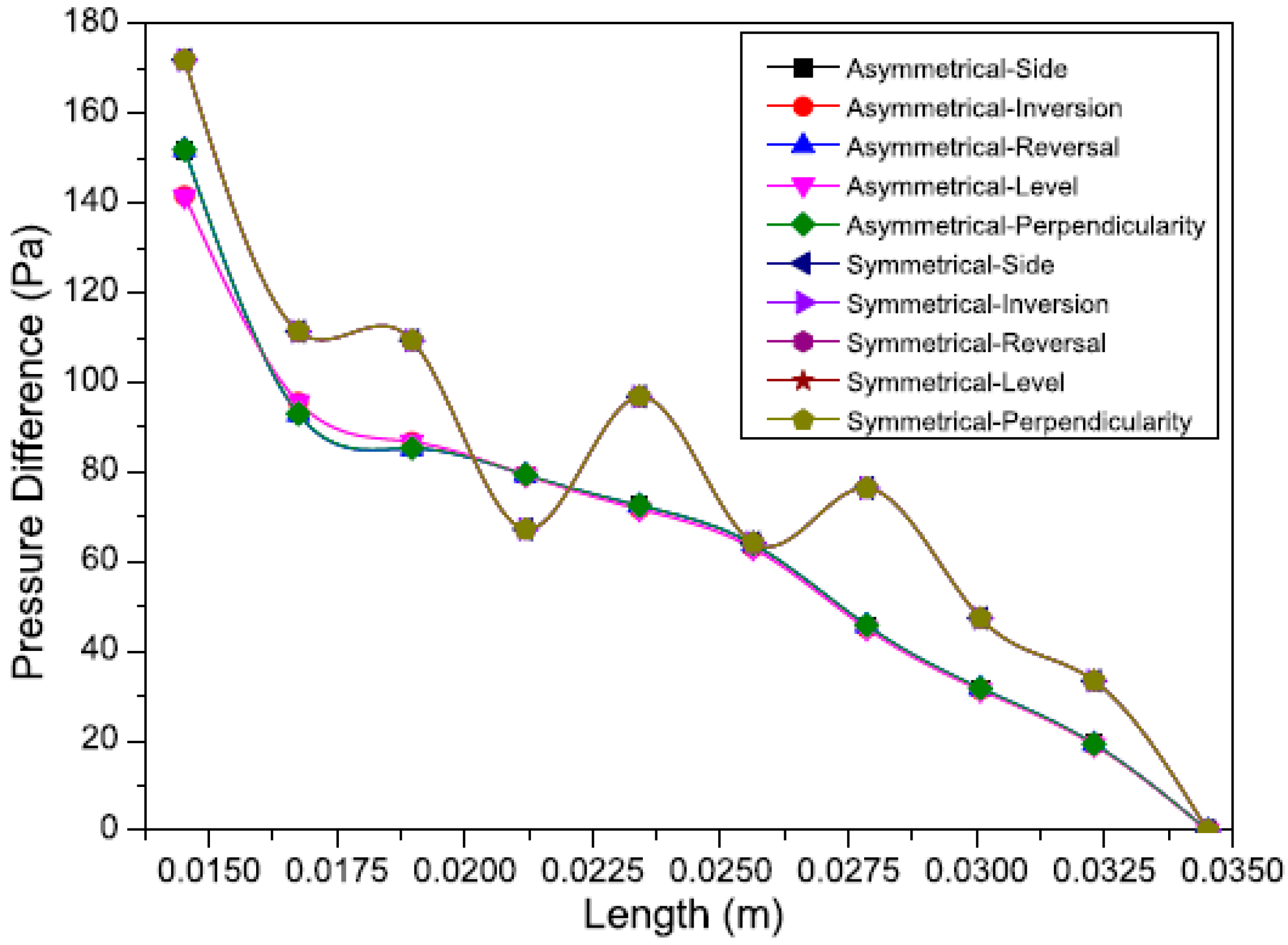 Sustainability 15 10389 g052 Sustainability 15 10389 g052
