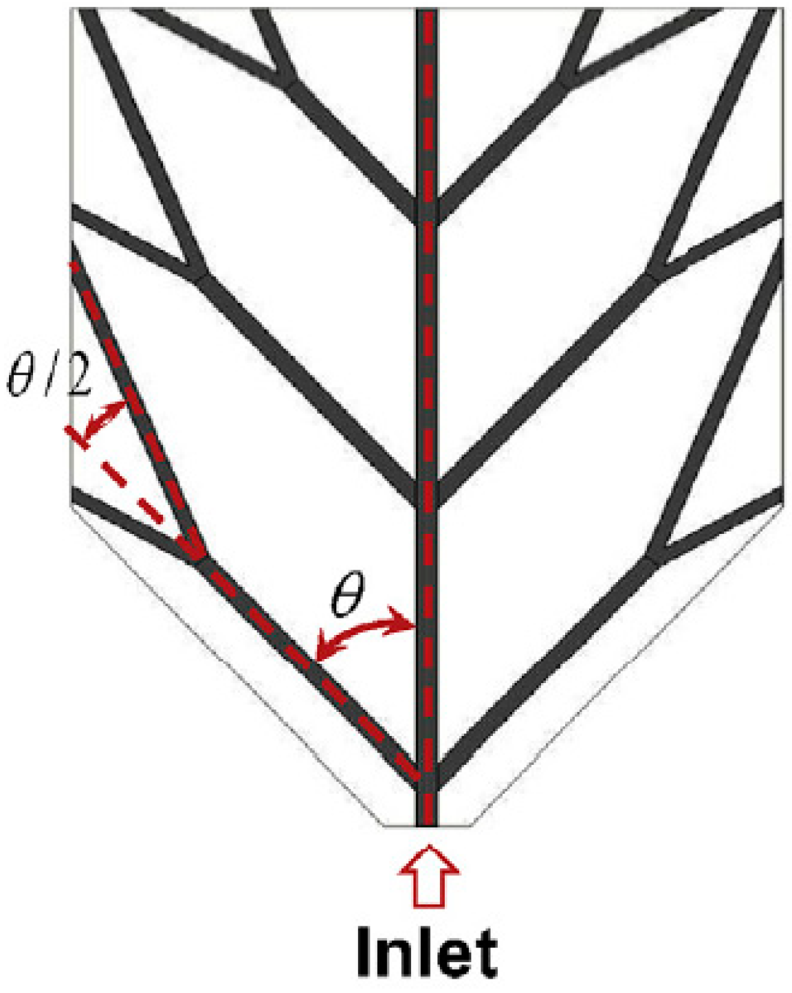 Sustainability 15 10389 g053 Sustainability 15 10389 g053