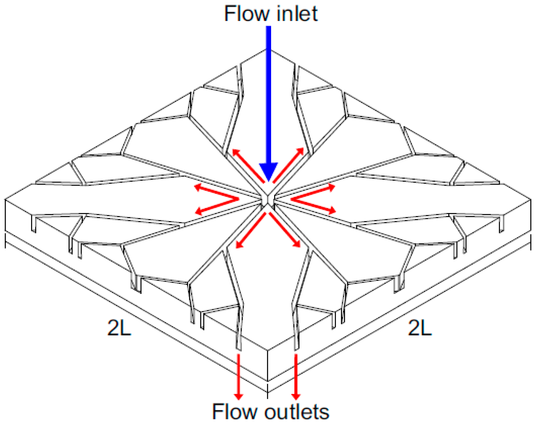 Sustainability 15 10389 g056 Sustainability 15 10389 g056