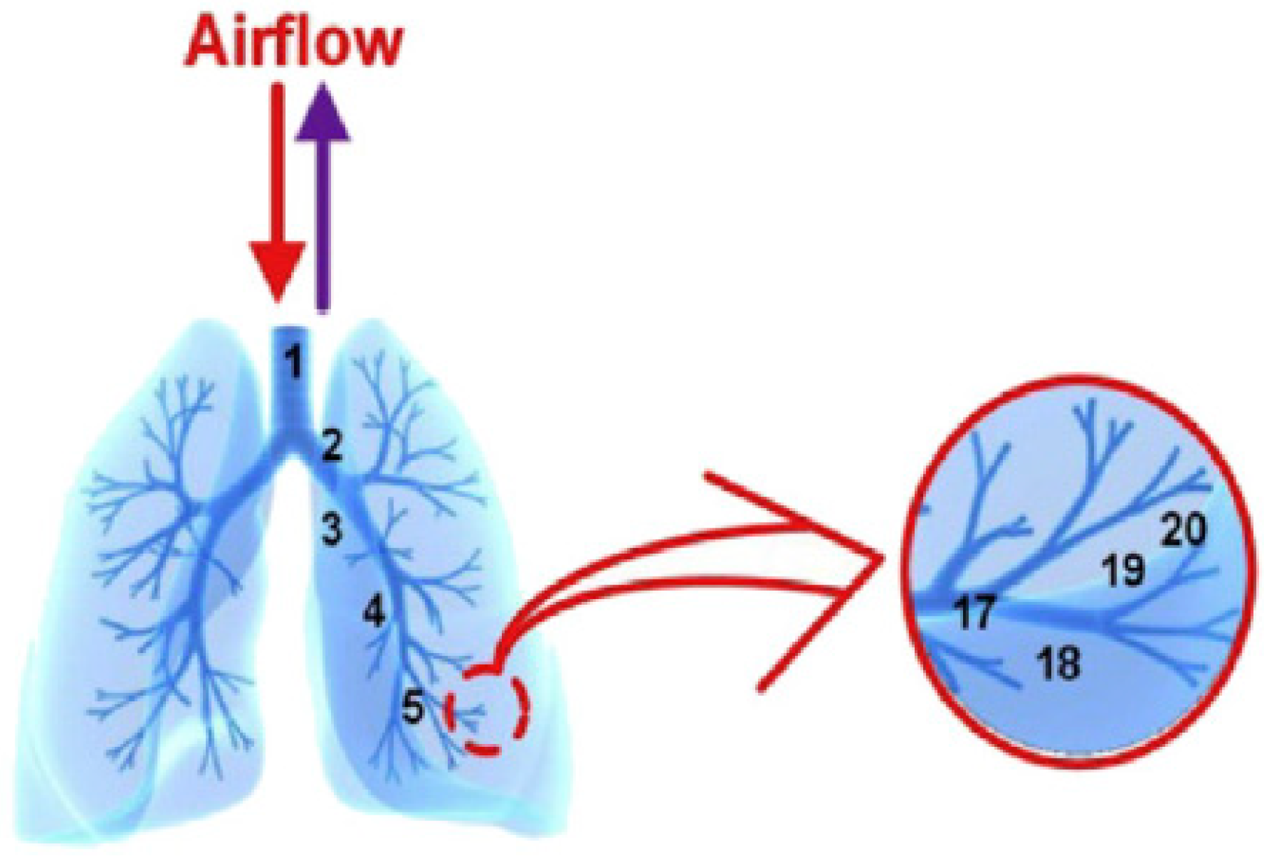 Sustainability 15 10389 g057 Sustainability 15 10389 g057