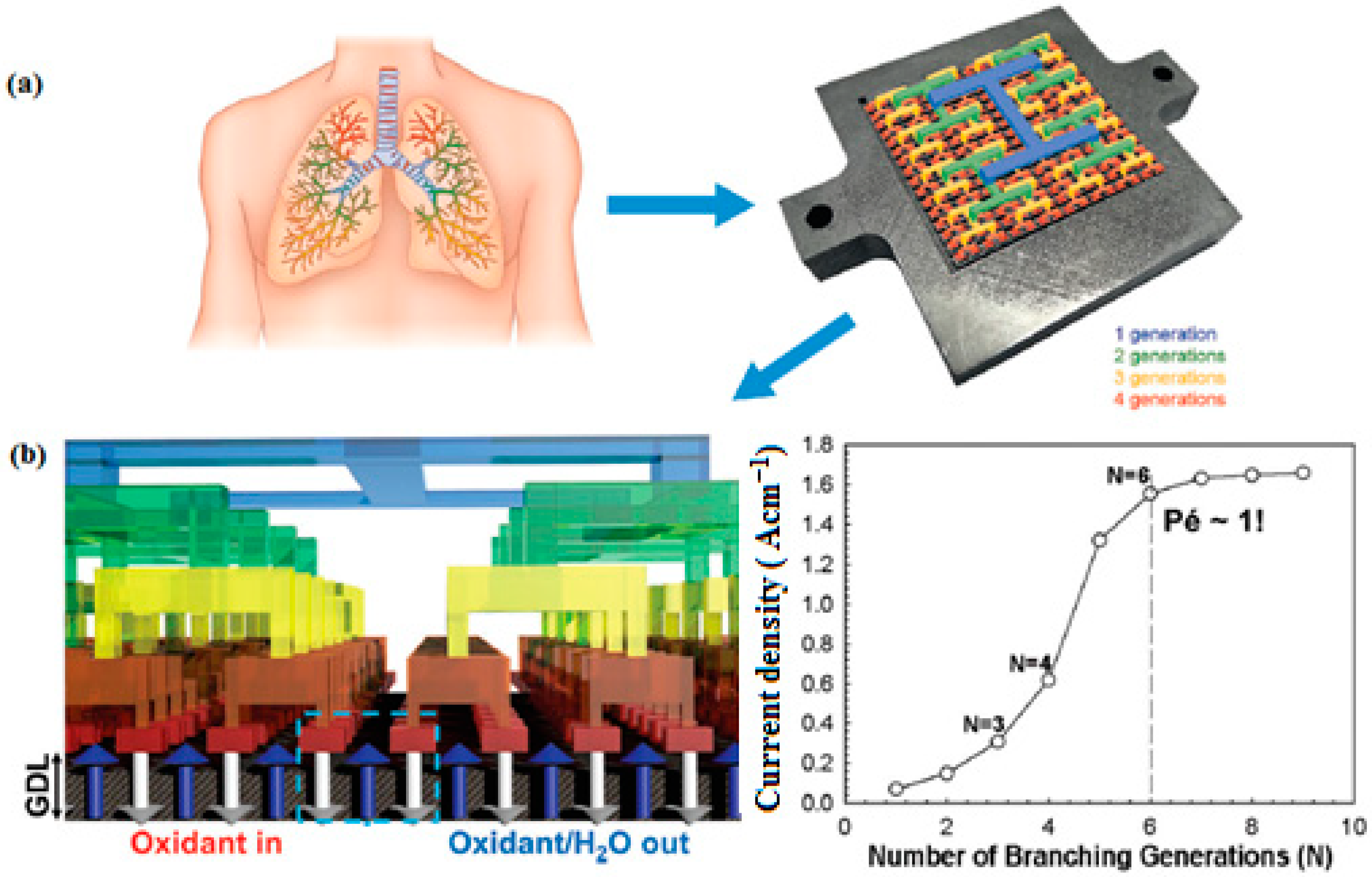Sustainability 15 10389 g060 Sustainability 15 10389 g060