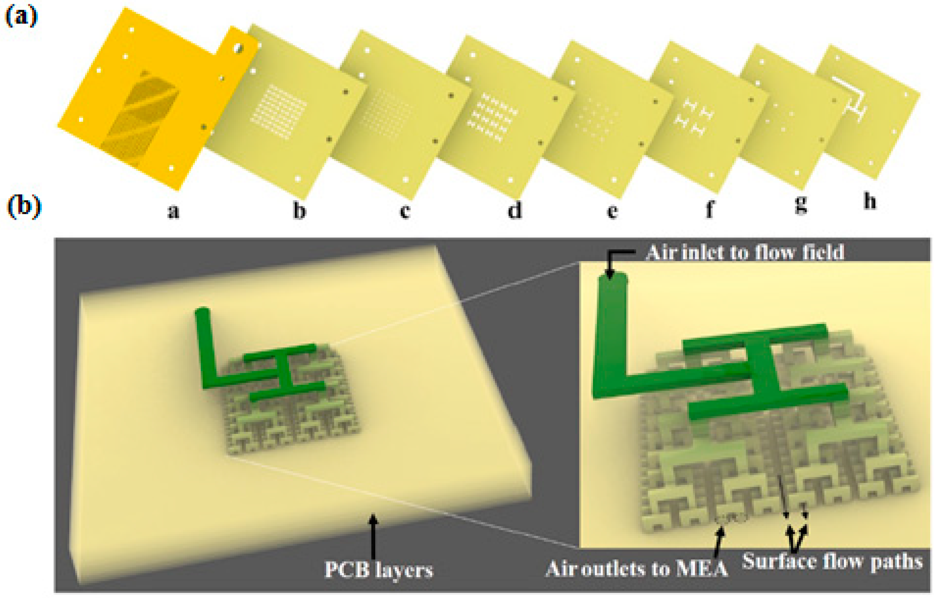 Sustainability 15 10389 g061 Sustainability 15 10389 g061
