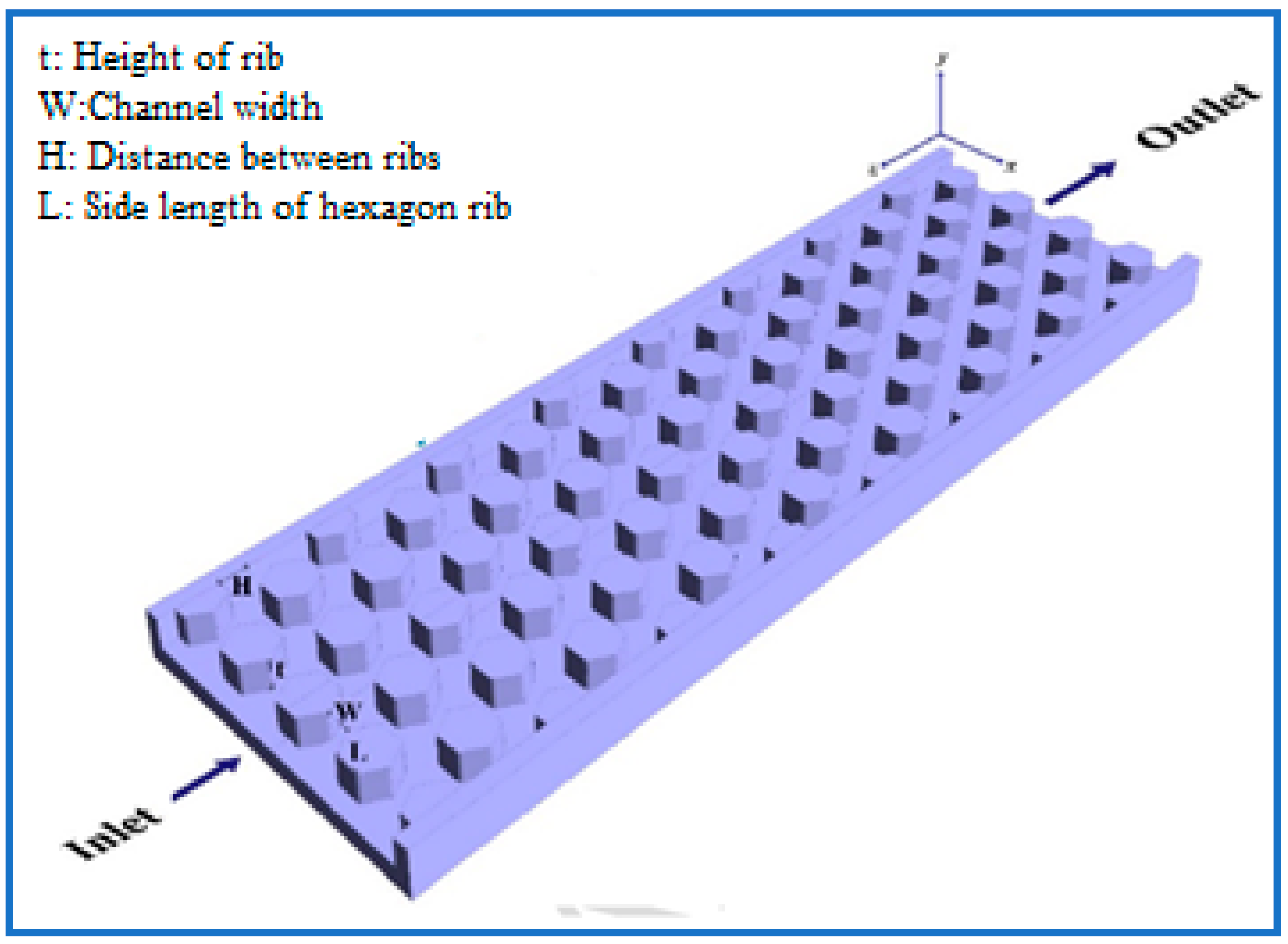 Sustainability 15 10389 g062 Sustainability 15 10389 g062