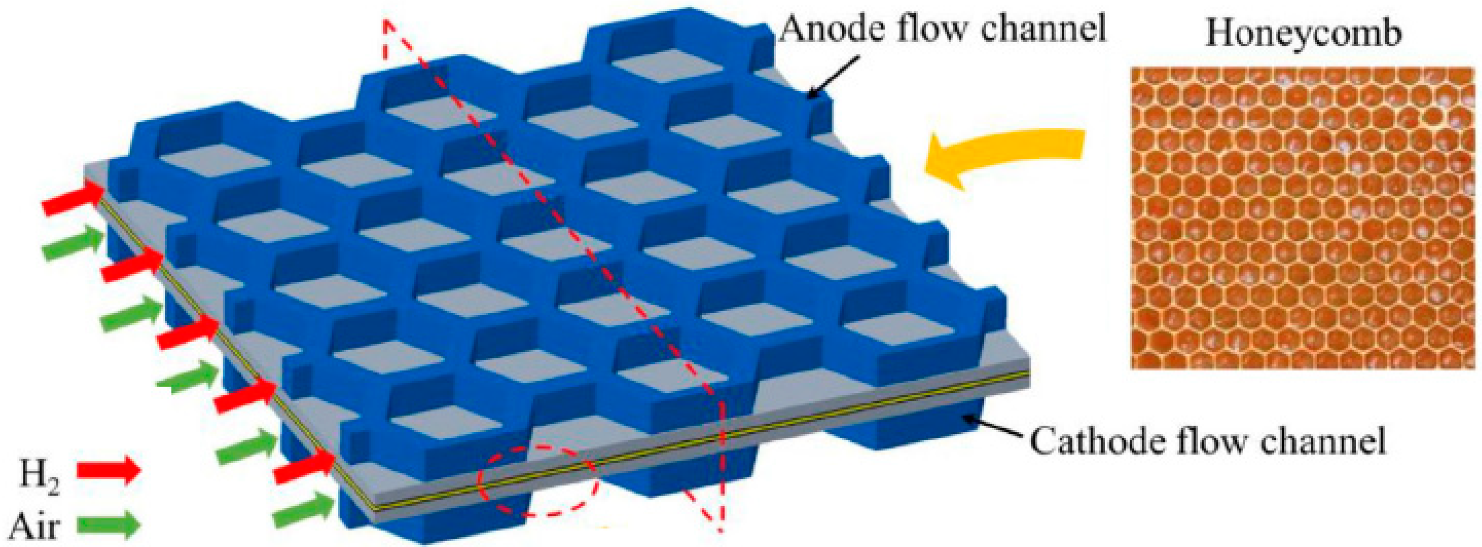 Sustainability 15 10389 g063 Sustainability 15 10389 g063