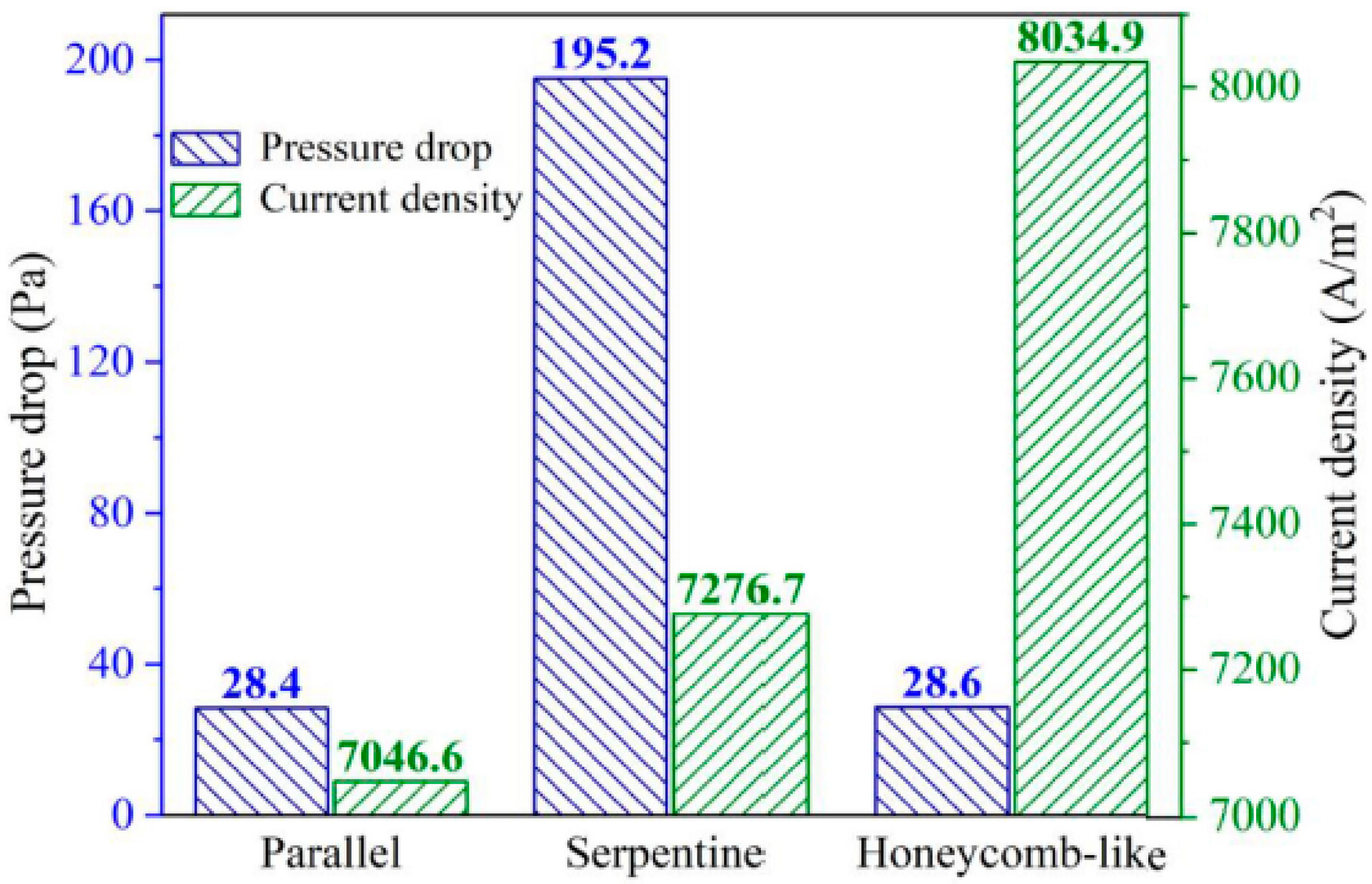 Sustainability 15 10389 g064 Sustainability 15 10389 g064