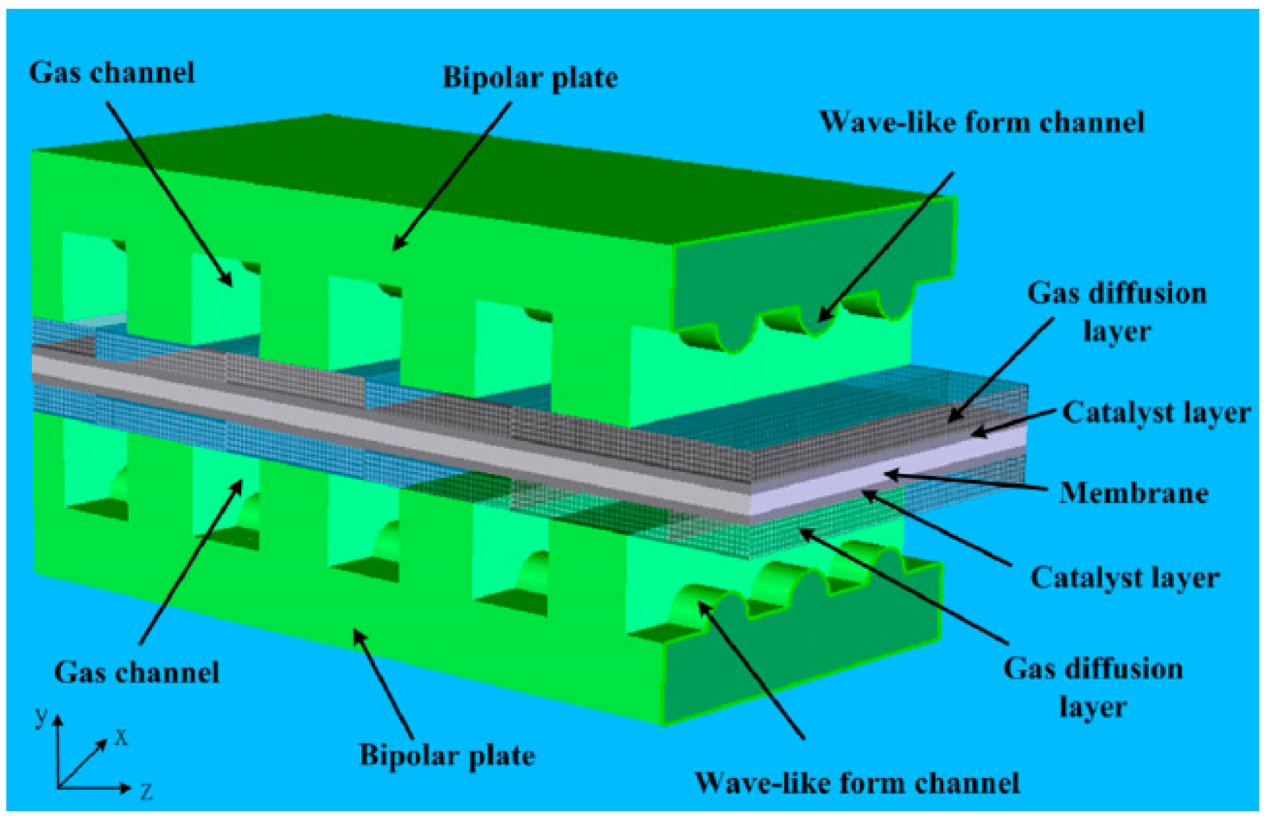 Sustainability 15 10389 g066 Sustainability 15 10389 g066