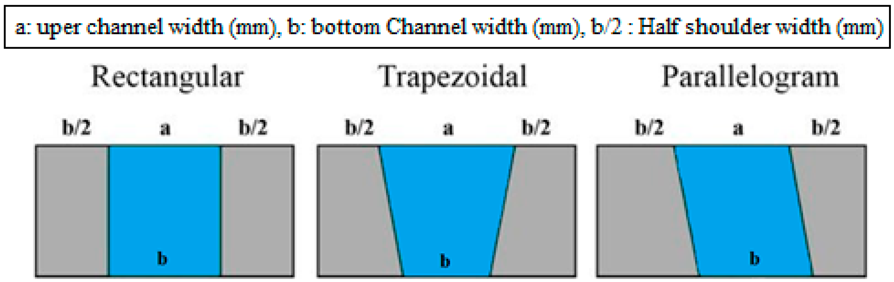 Sustainability 15 10389 g068 Sustainability 15 10389 g068