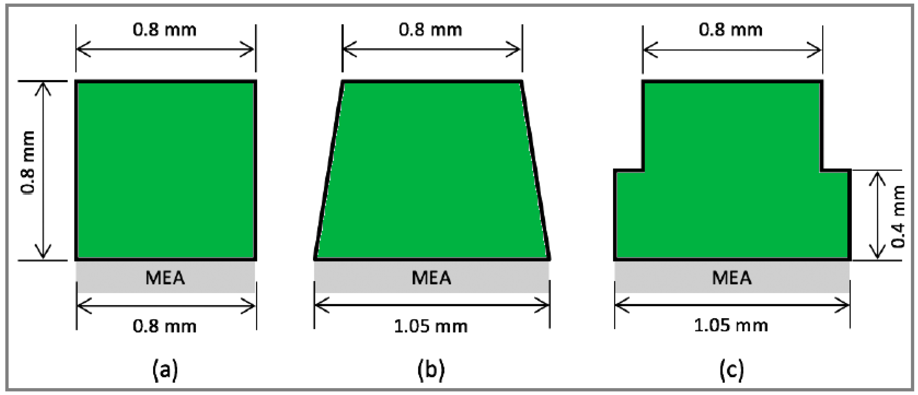 Sustainability 15 10389 g069 Sustainability 15 10389 g069