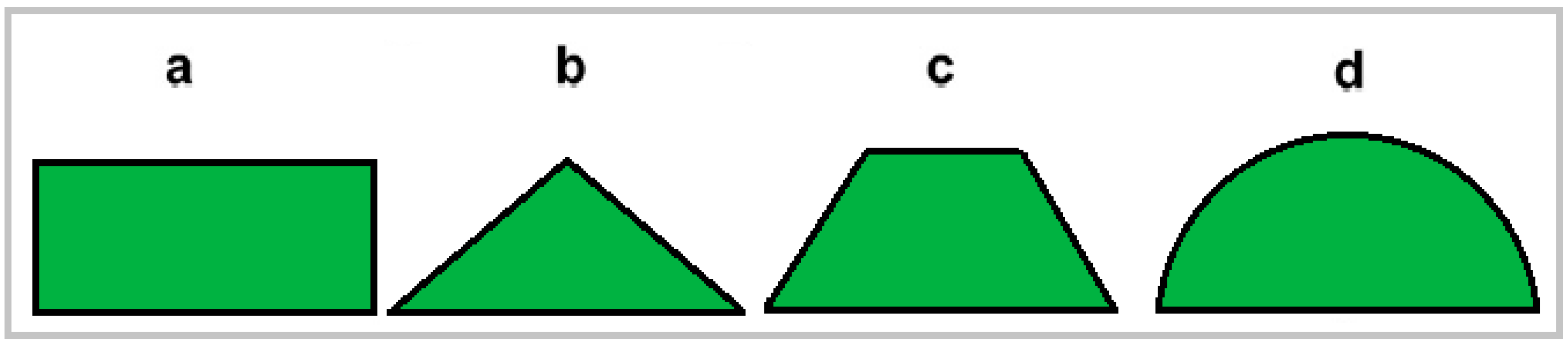 Sustainability 15 10389 g070 Sustainability 15 10389 g070