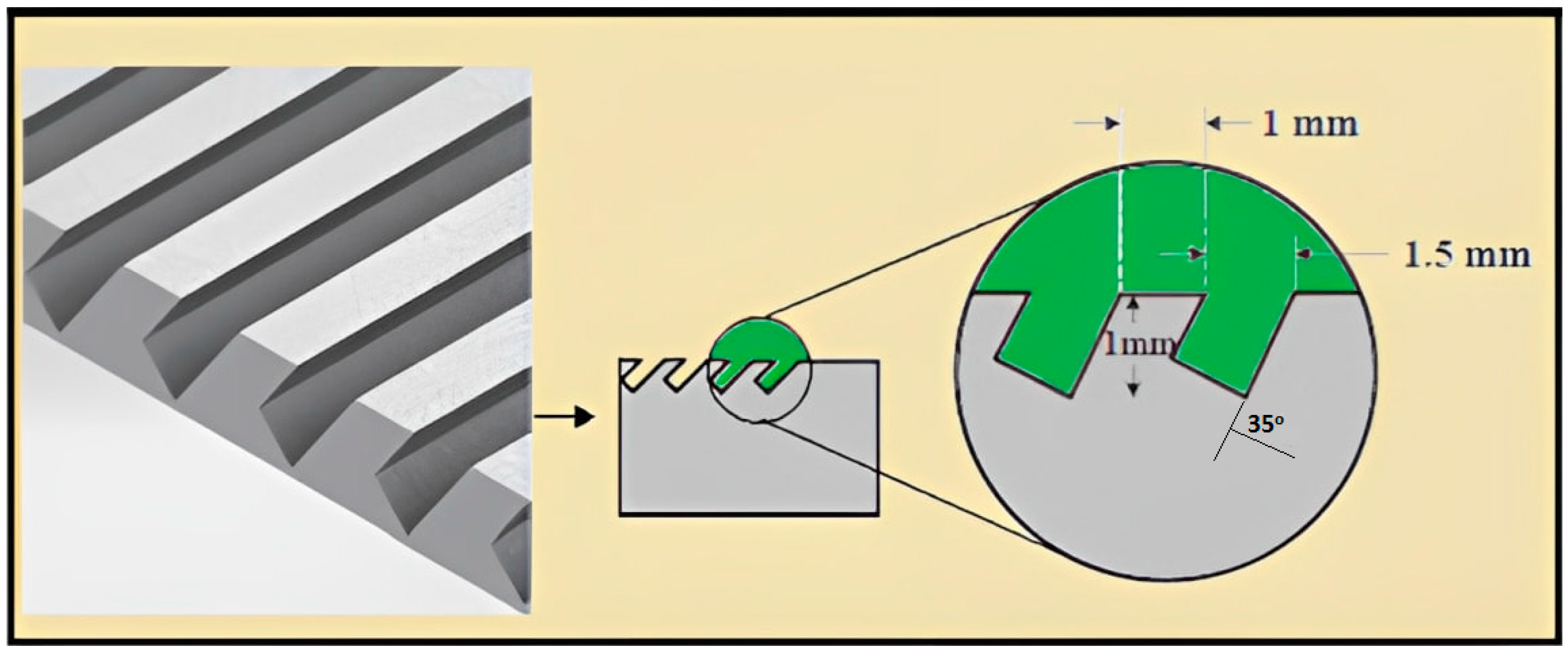 Sustainability 15 10389 g072 Sustainability 15 10389 g072