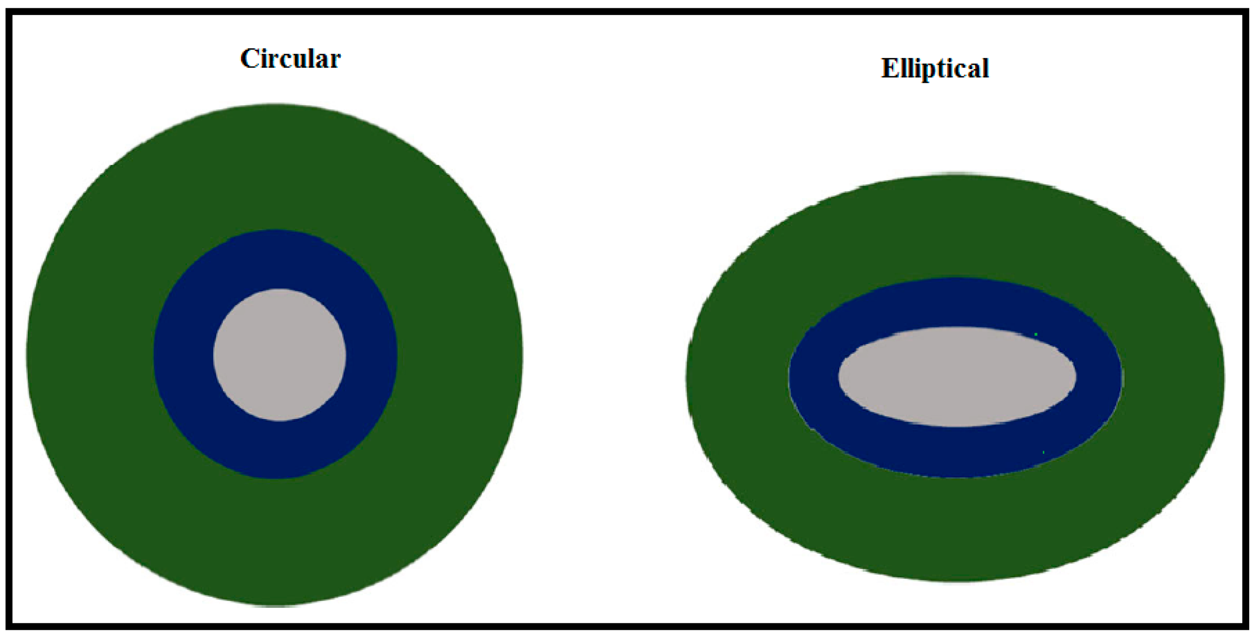 Sustainability 15 10389 g073 Sustainability 15 10389 g073