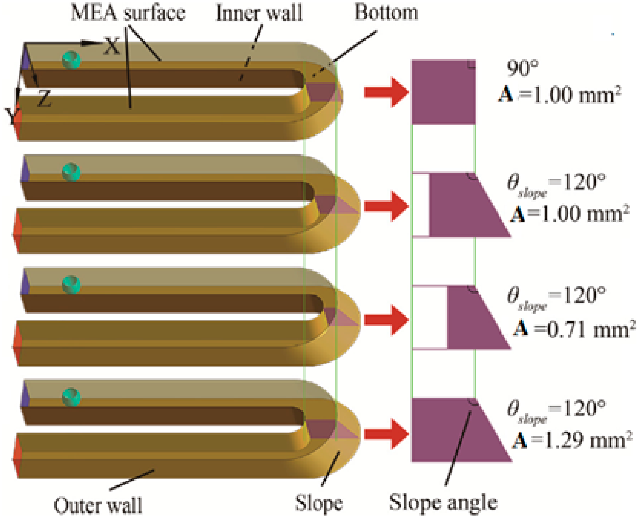 Sustainability 15 10389 g074 Sustainability 15 10389 g074