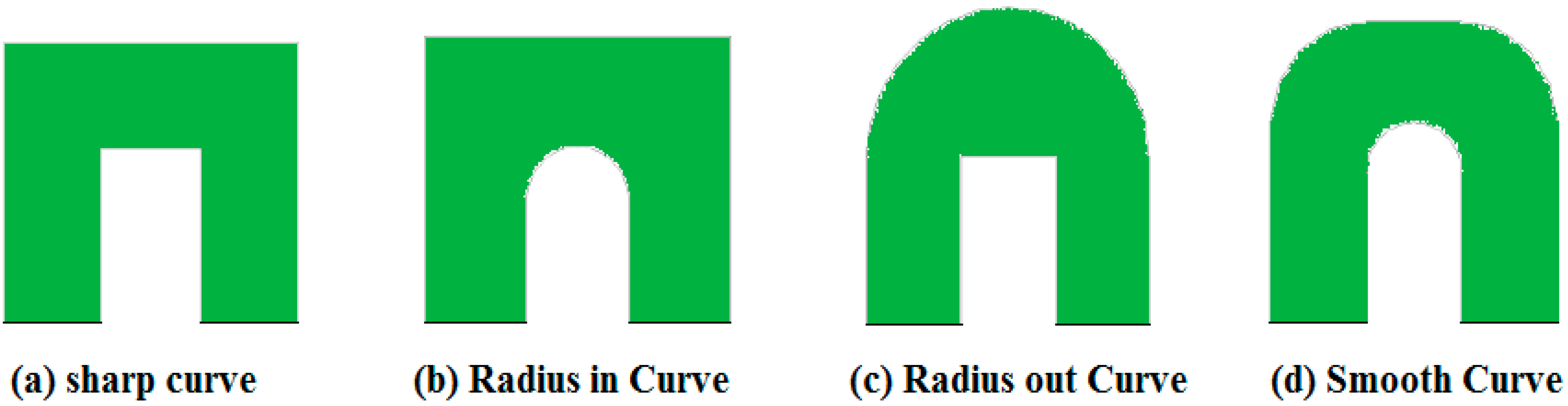 Sustainability 15 10389 g075 Sustainability 15 10389 g075