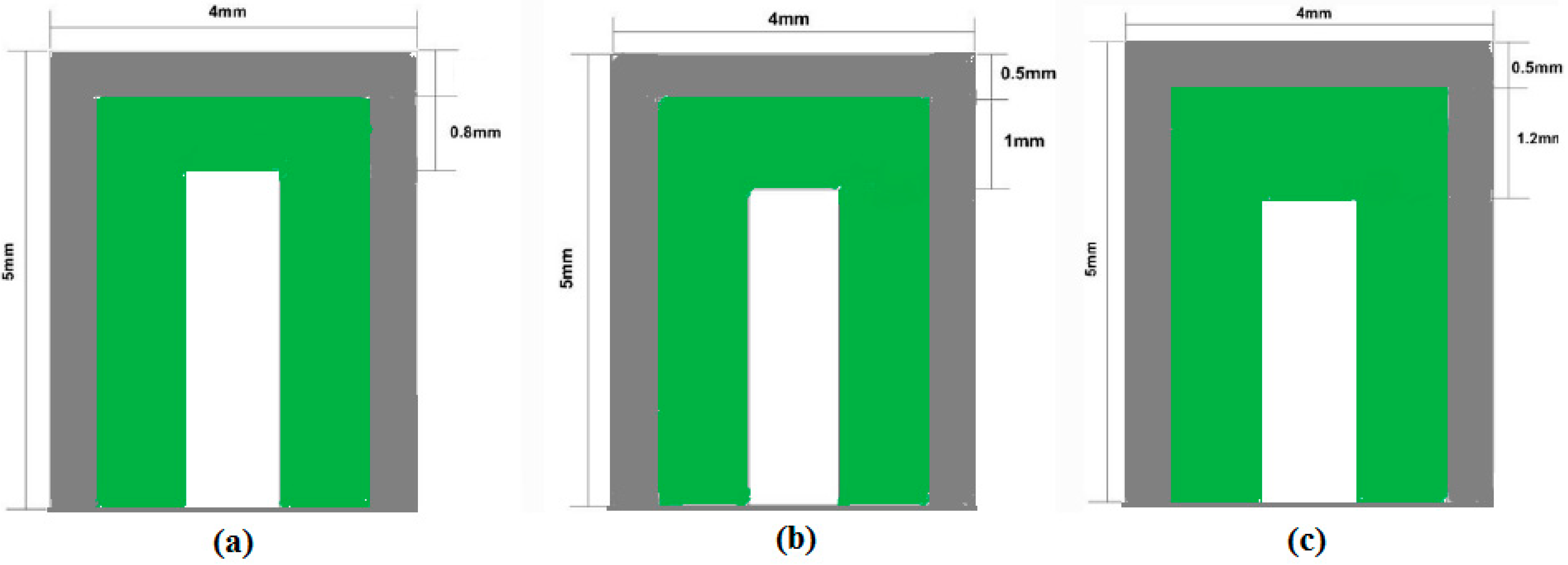 Sustainability 15 10389 g076 Sustainability 15 10389 g076