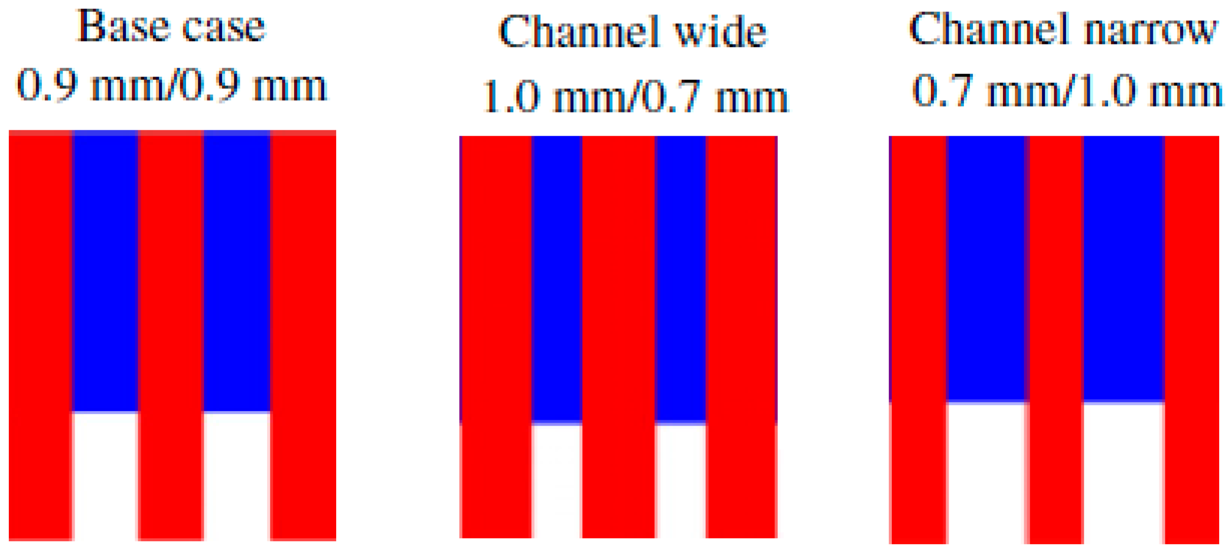 Sustainability 15 10389 g077 Sustainability 15 10389 g077