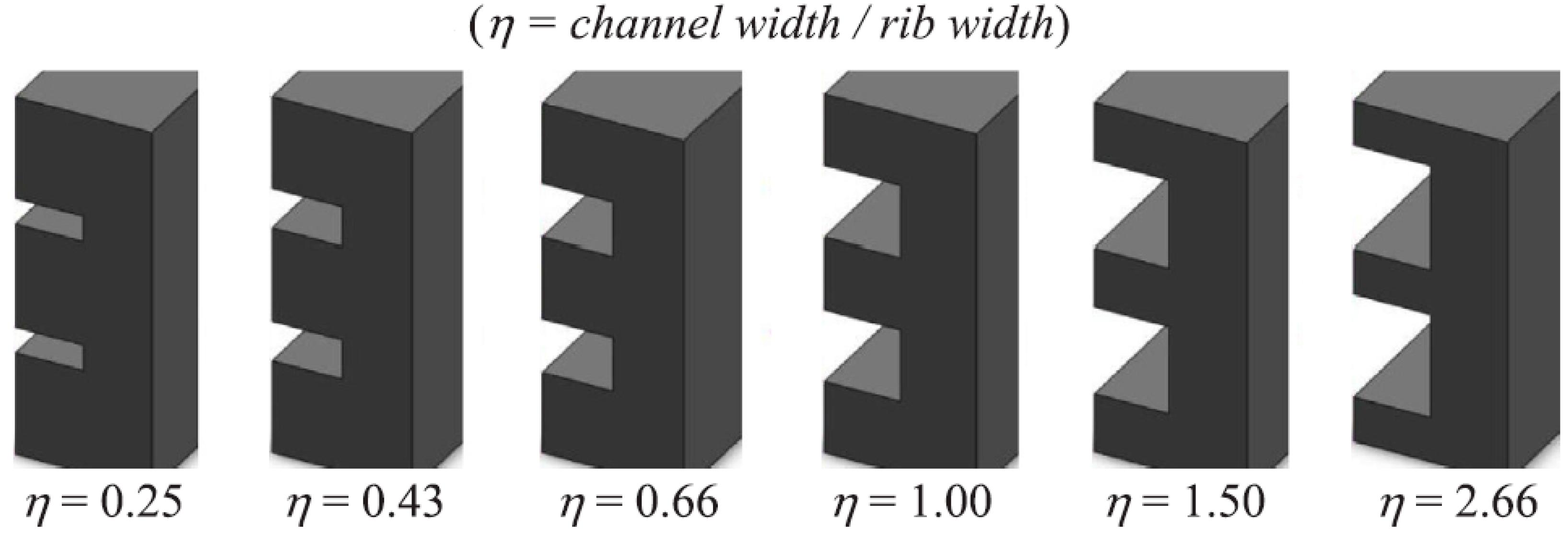 Sustainability 15 10389 g078 Sustainability 15 10389 g078