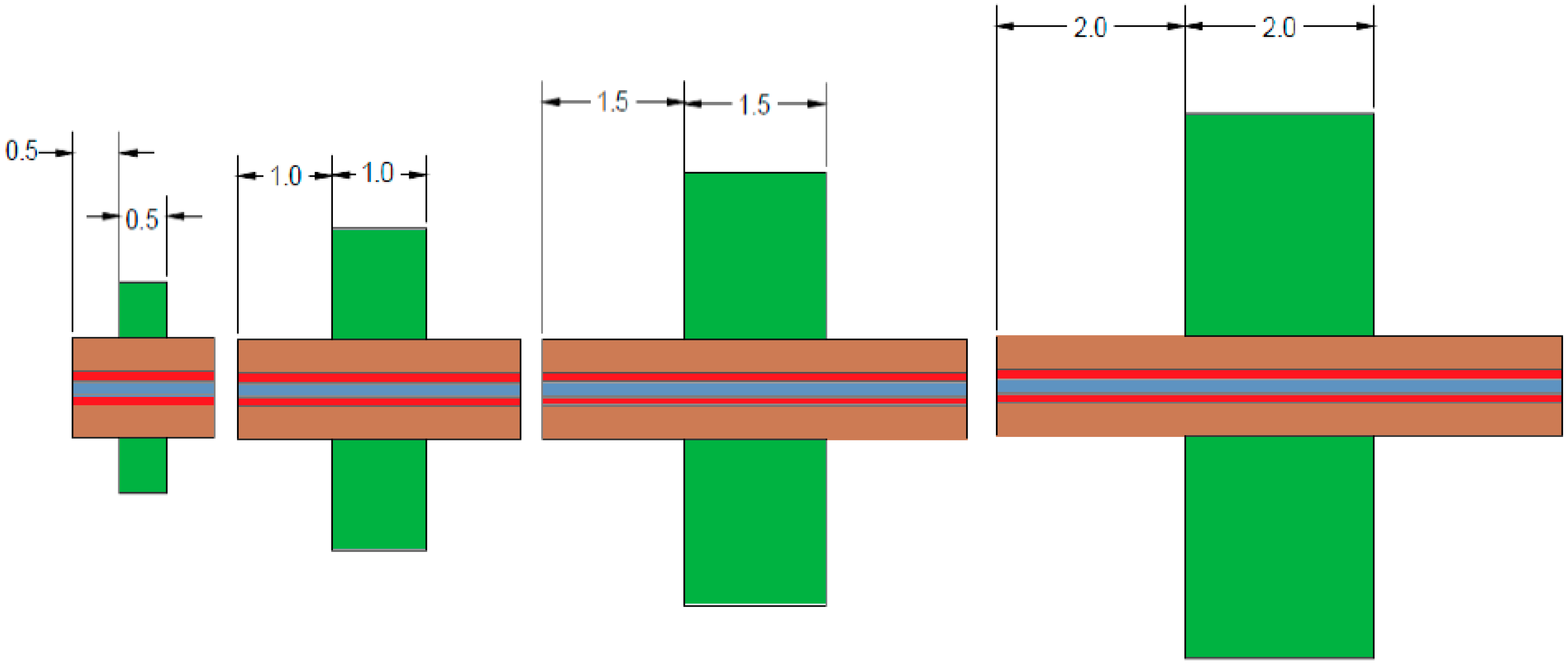 Sustainability 15 10389 g079 Sustainability 15 10389 g079
