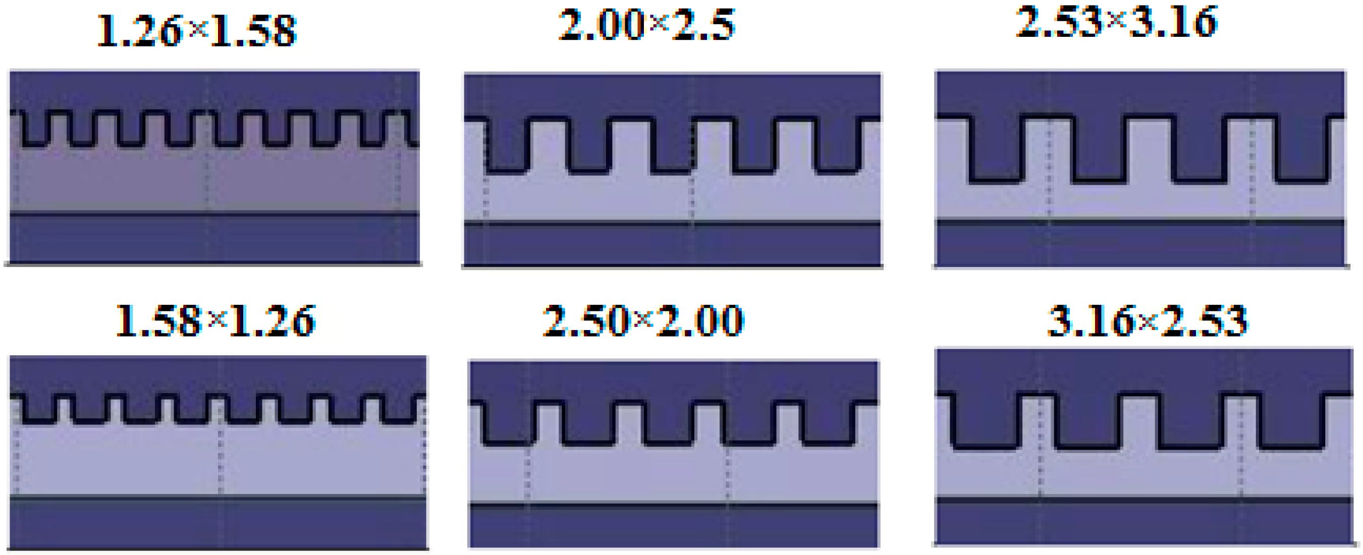 Sustainability 15 10389 g080 Sustainability 15 10389 g080