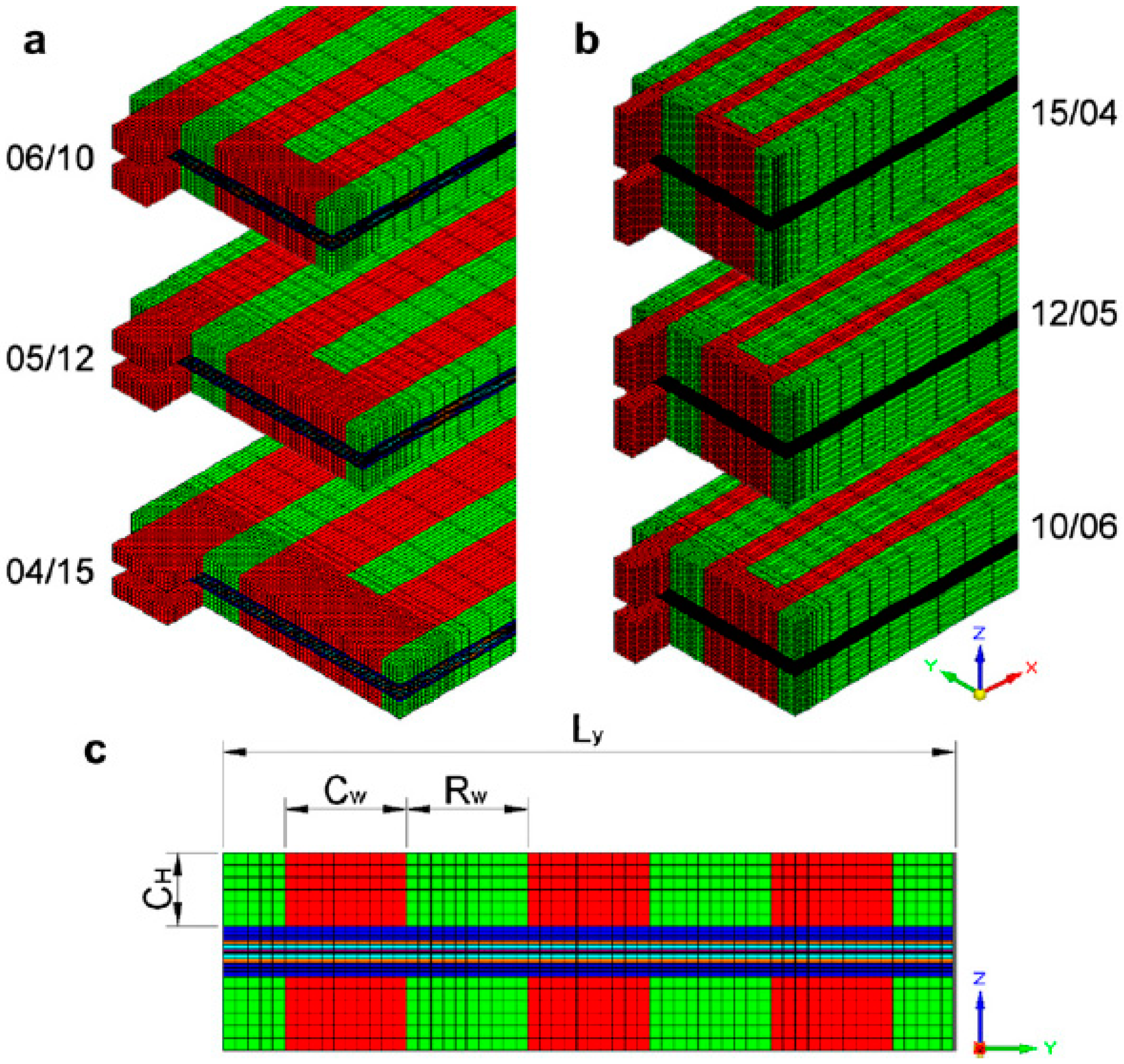 Sustainability 15 10389 g081 Sustainability 15 10389 g081