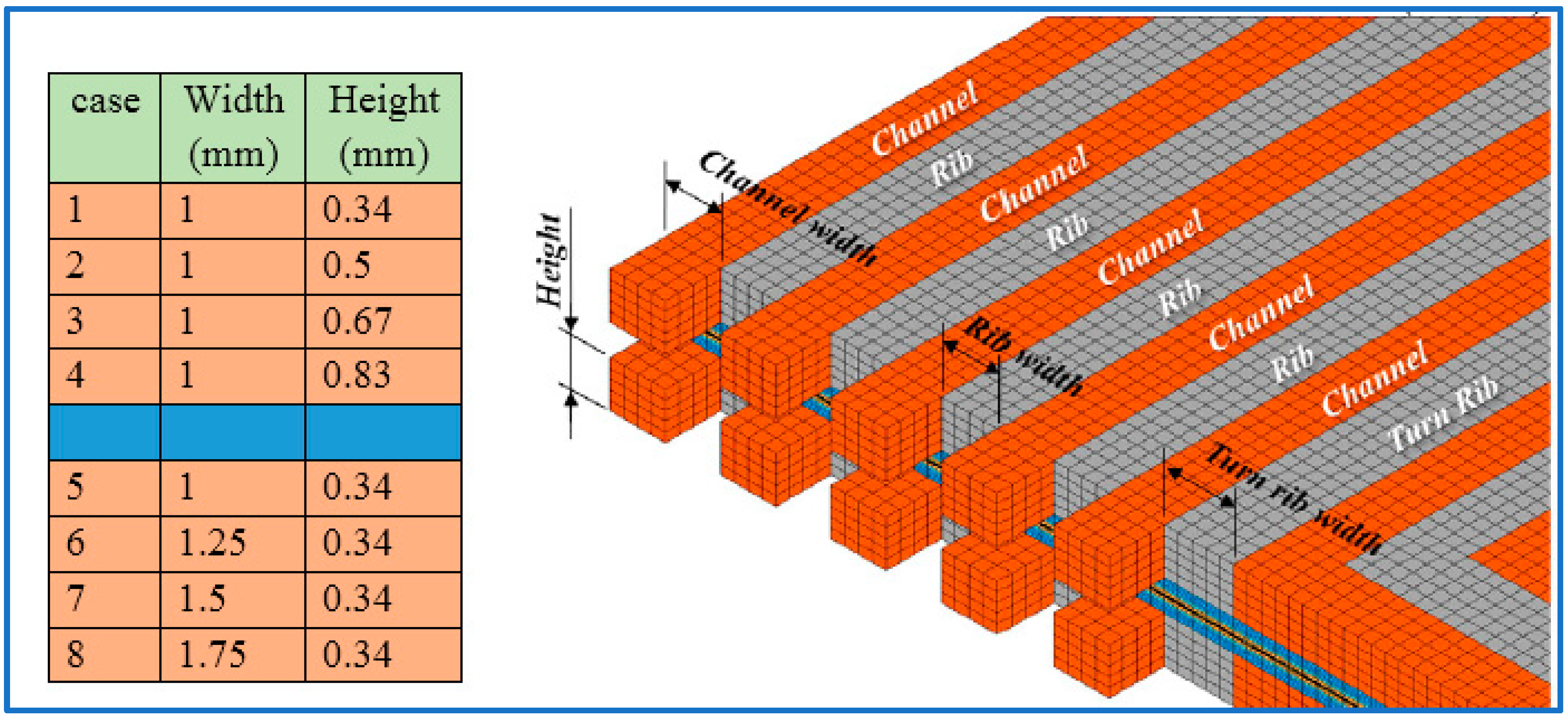 Sustainability 15 10389 g082 Sustainability 15 10389 g082