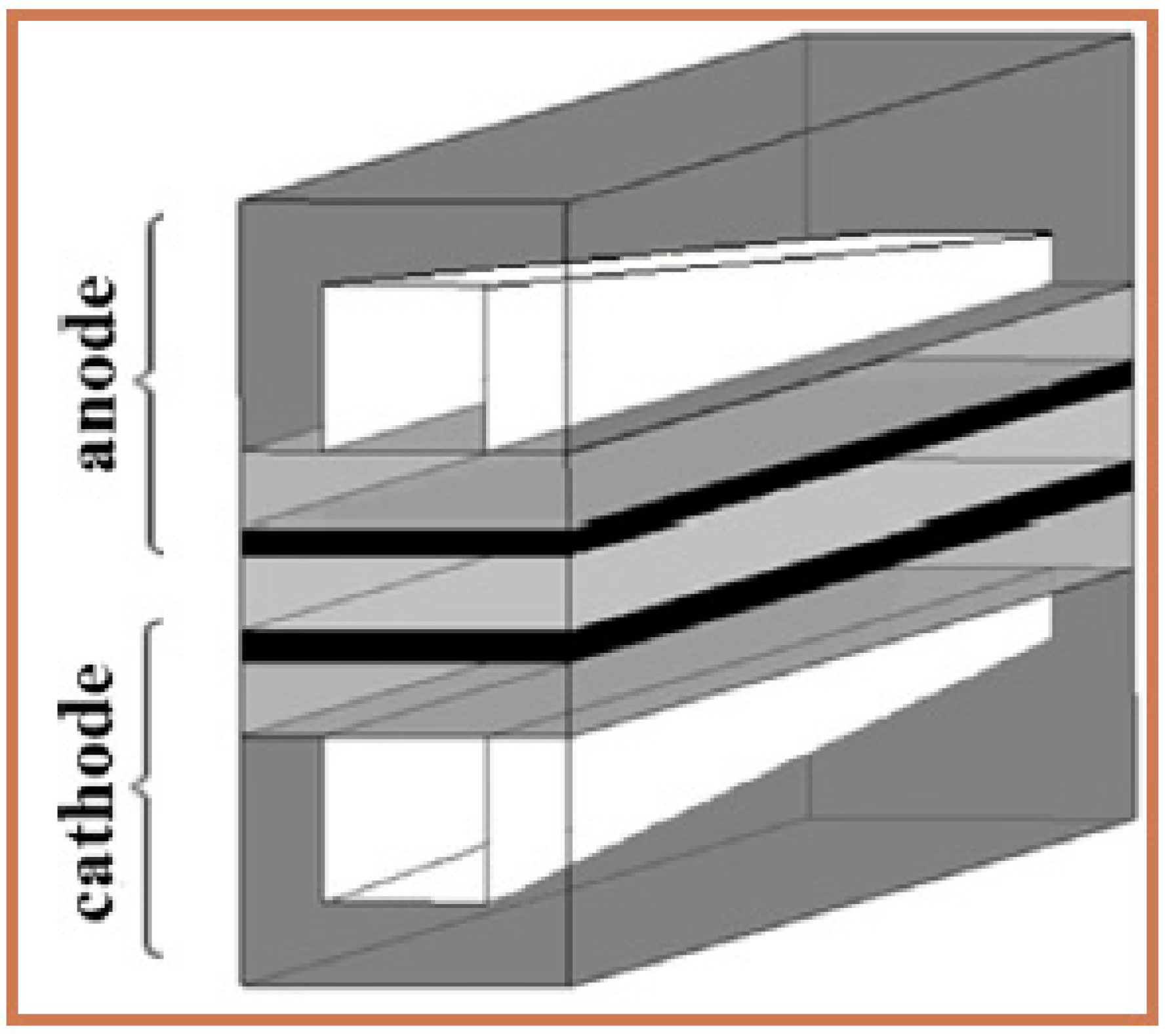Sustainability 15 10389 g083 Sustainability 15 10389 g083