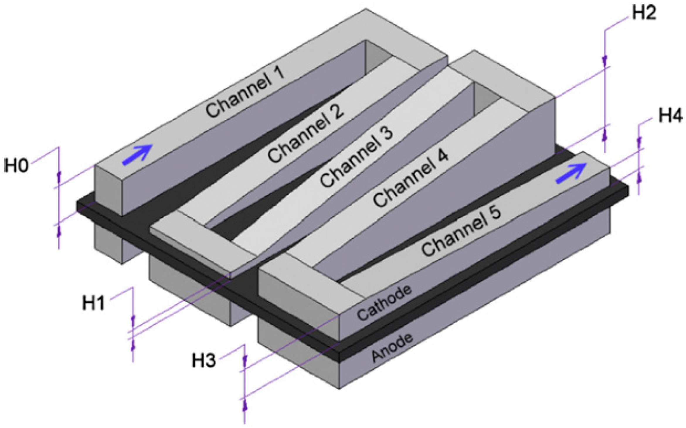 Sustainability 15 10389 g084 Sustainability 15 10389 g084