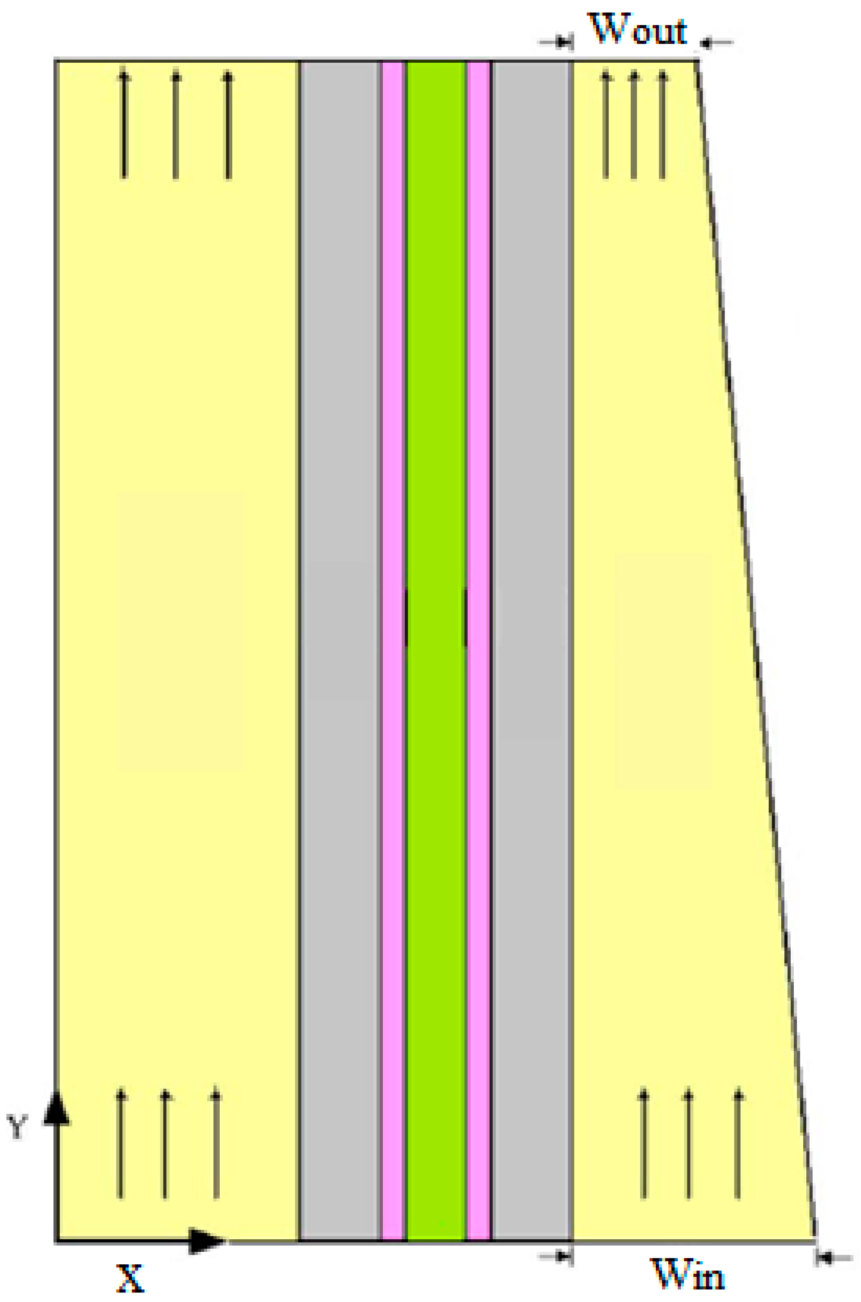 Sustainability 15 10389 g086 Sustainability 15 10389 g086