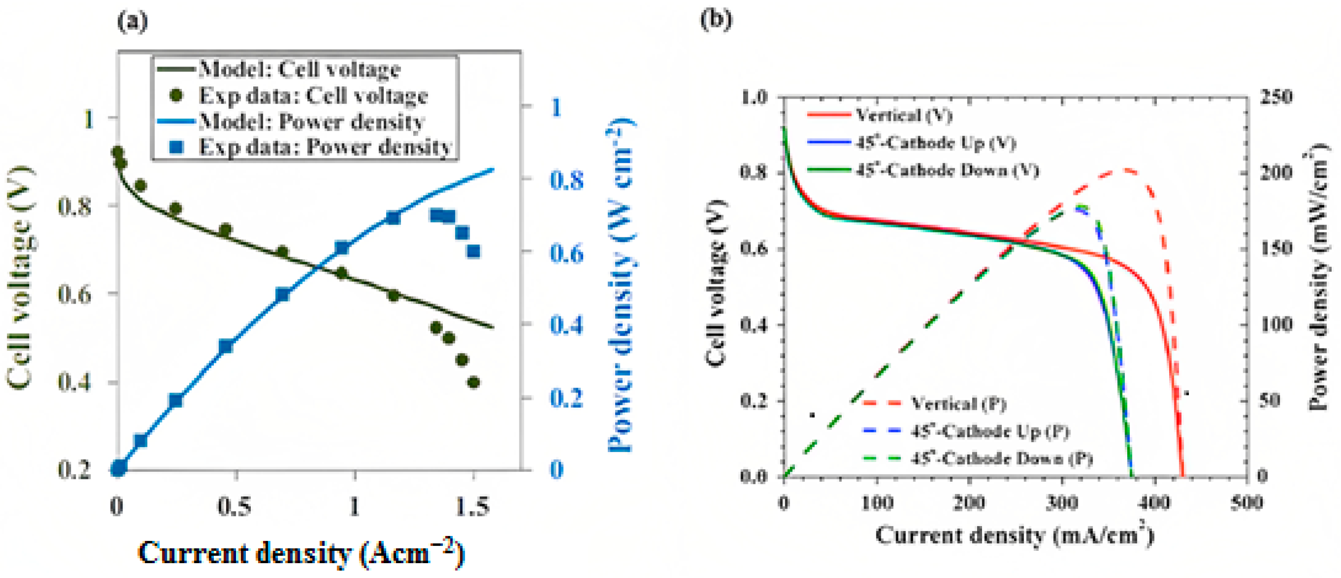Sustainability 15 10389 g087a Sustainability 15 10389 g087a