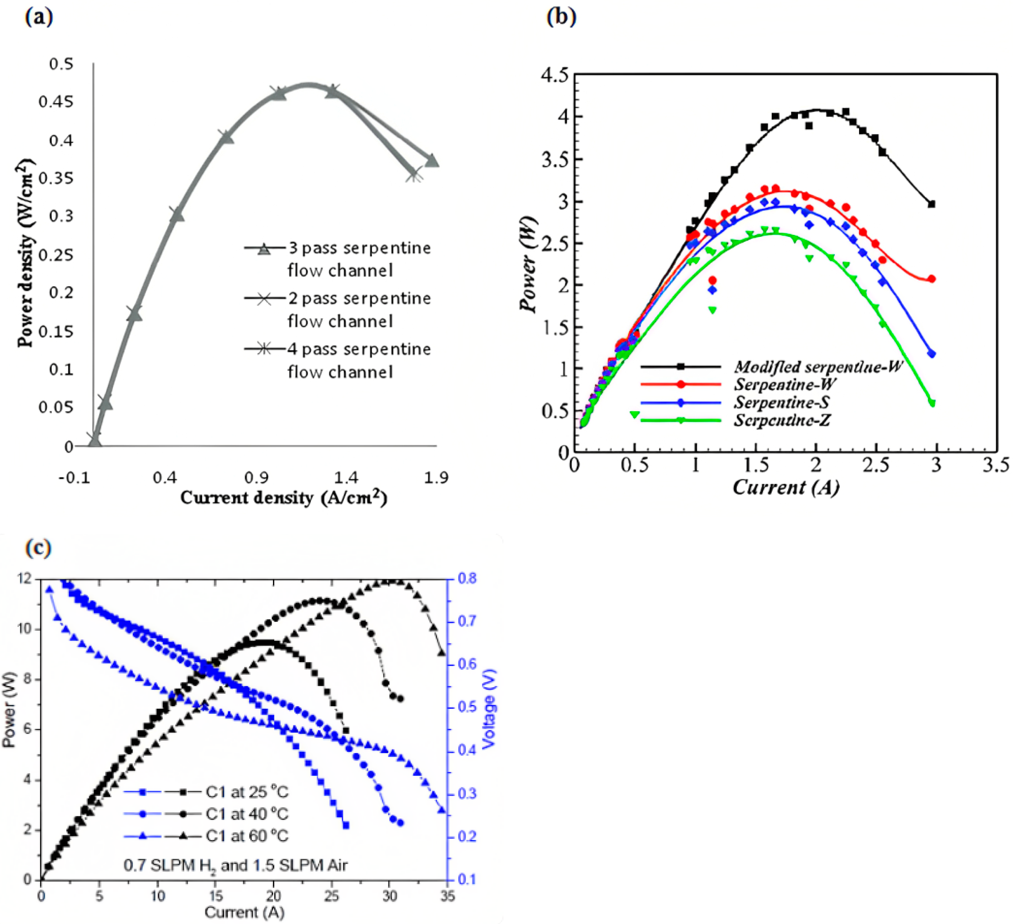 Sustainability 15 10389 g088 Sustainability 15 10389 g088