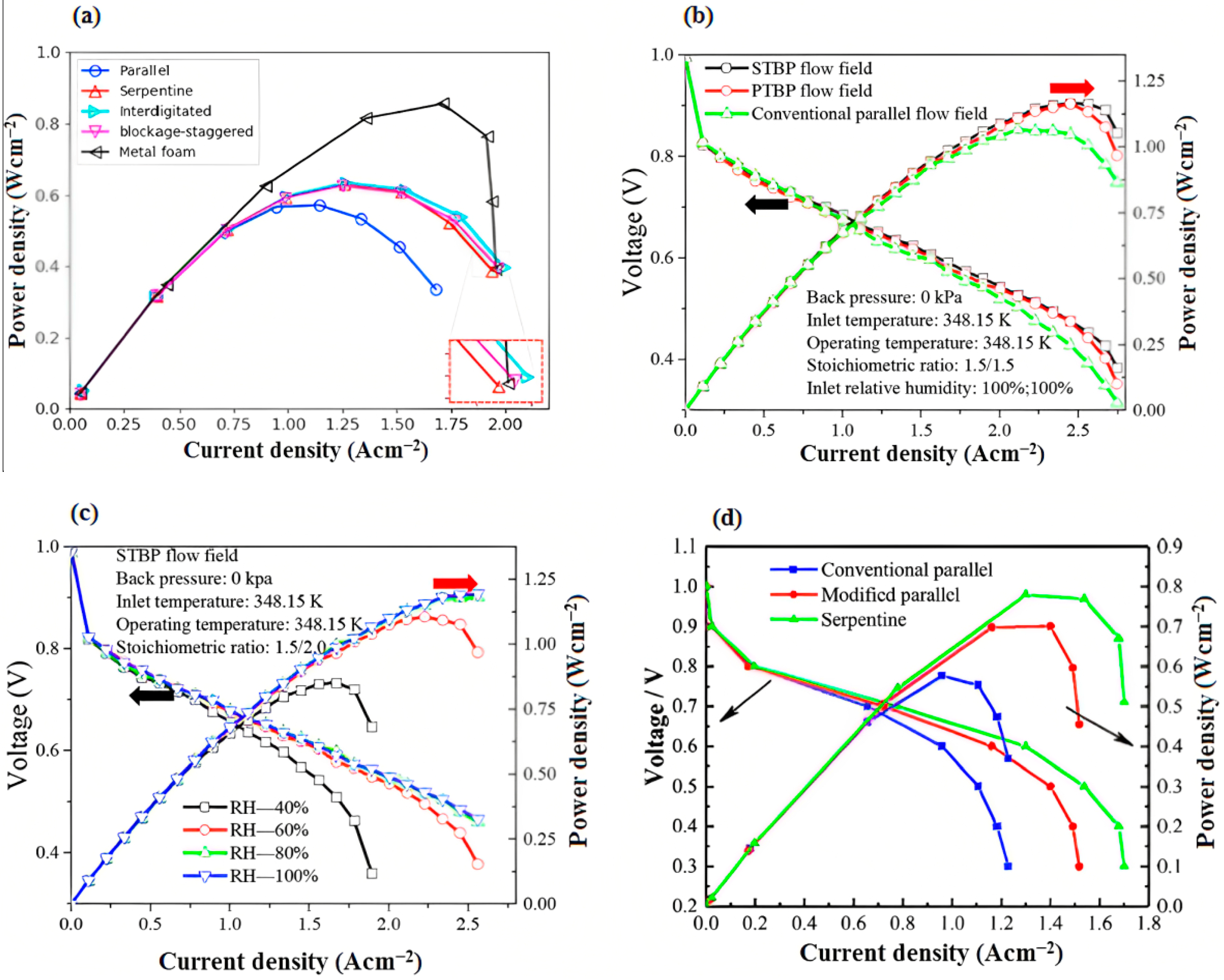 Sustainability 15 10389 g089 Sustainability 15 10389 g089