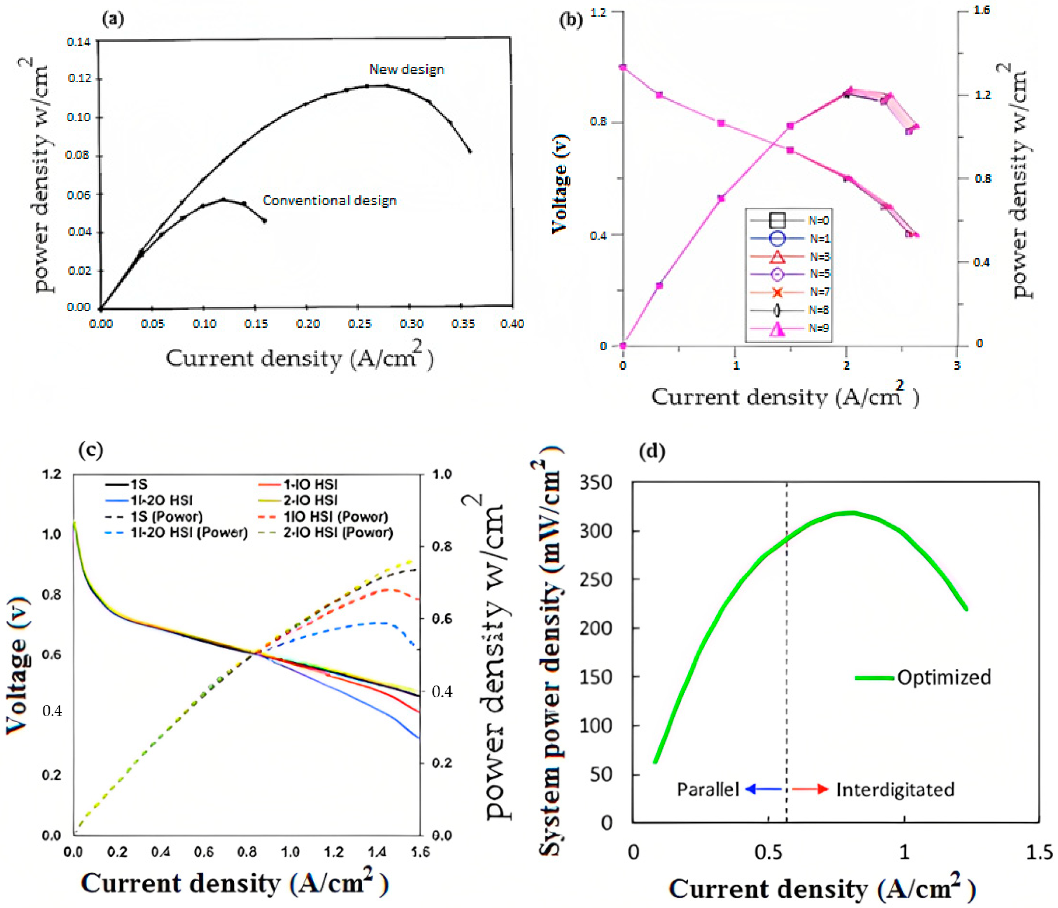 Sustainability 15 10389 g090 Sustainability 15 10389 g090