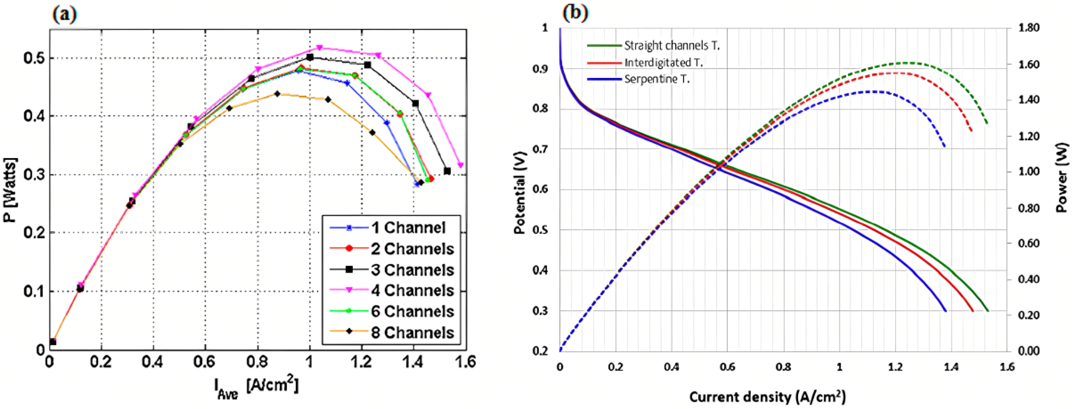 Sustainability 15 10389 g091 Sustainability 15 10389 g091
