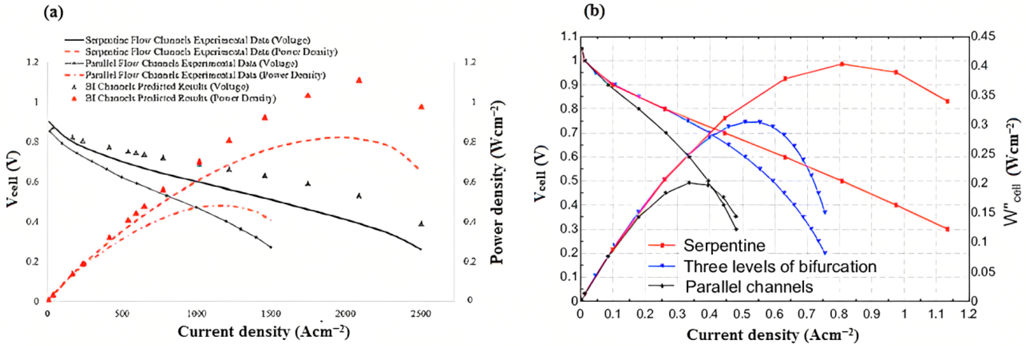 Sustainability 15 10389 g092a Sustainability 15 10389 g092a