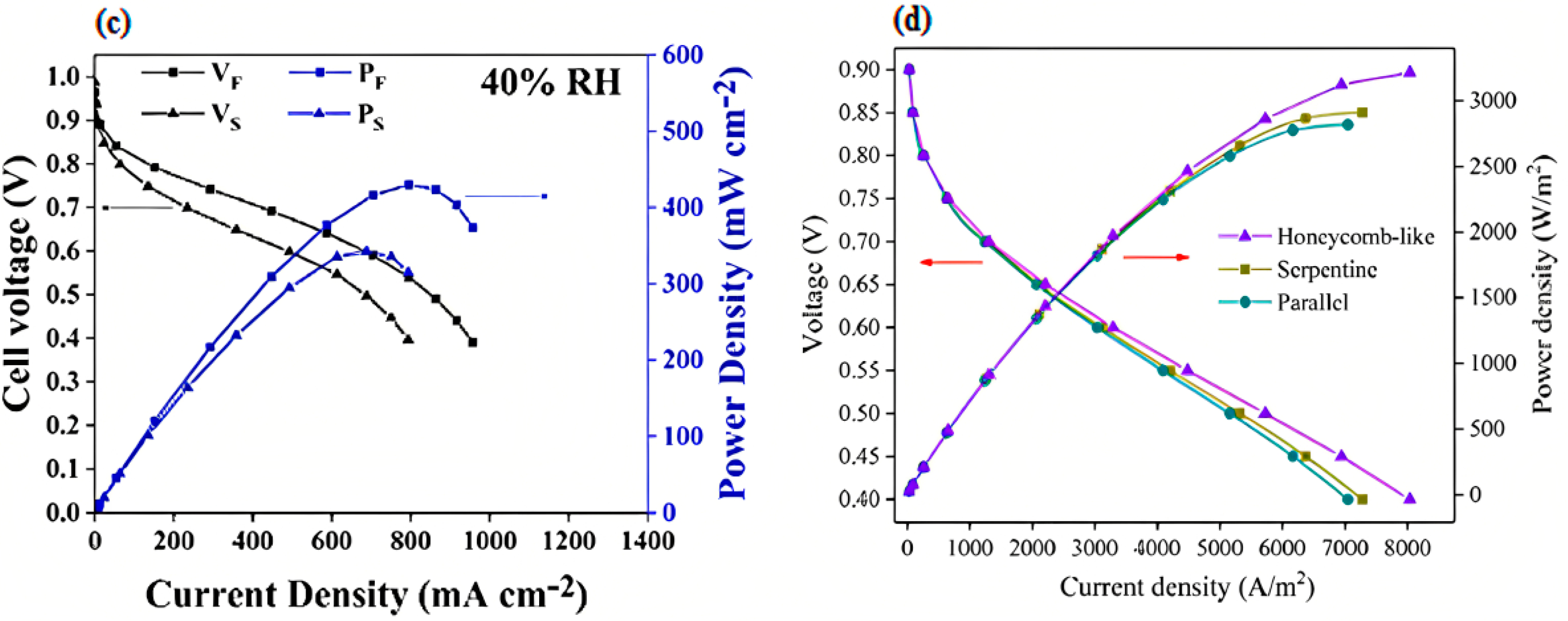 Sustainability 15 10389 g092b Sustainability 15 10389 g092b
