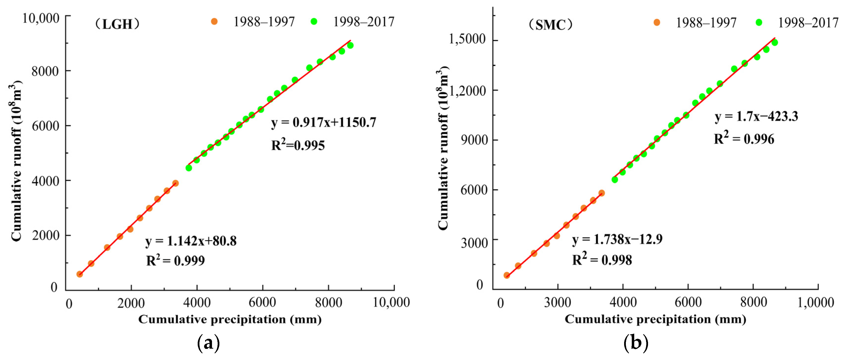 Sustainability 15 10391 g009a
