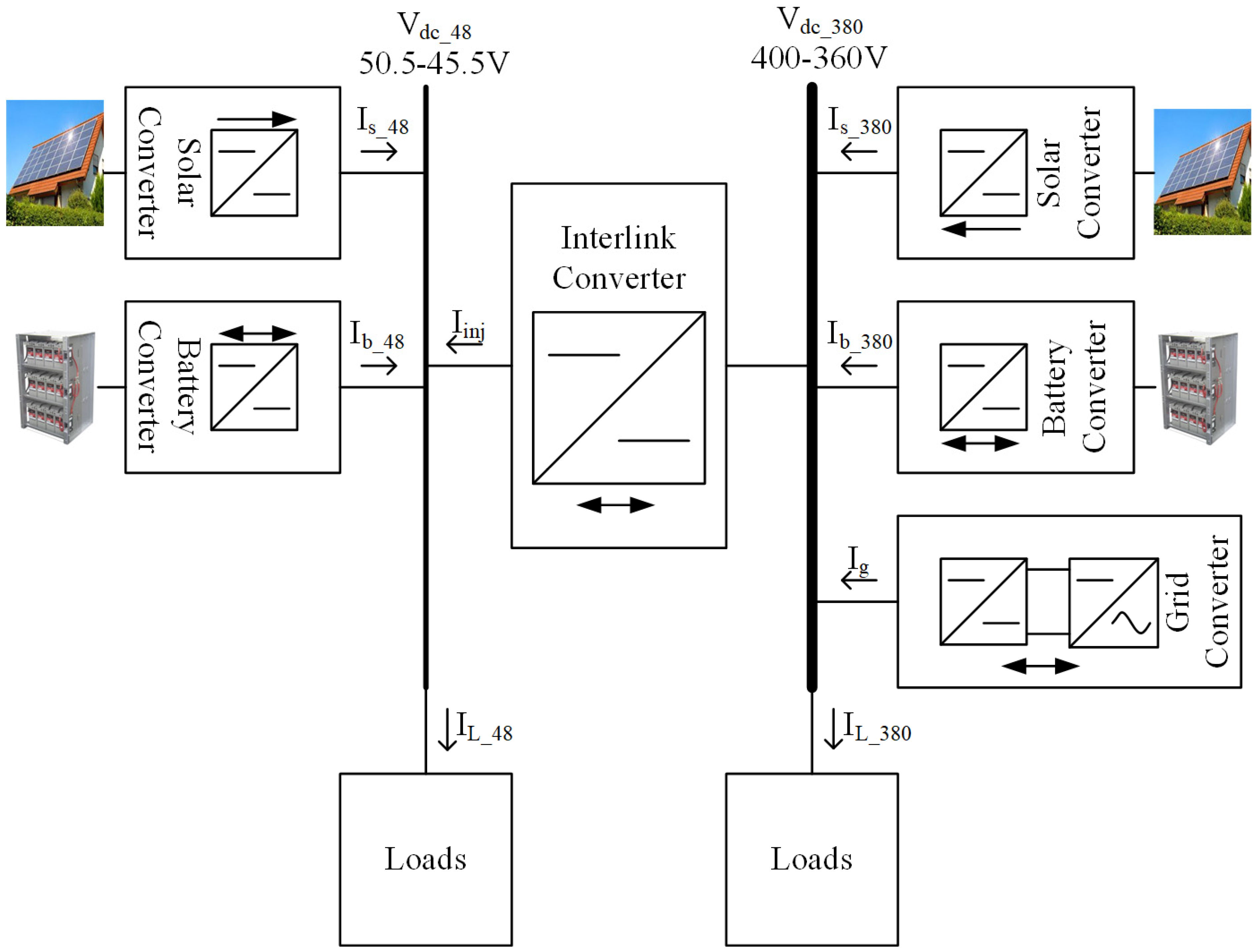 Sustainability 15 10394 g001 Sustainability 15 10394 g001