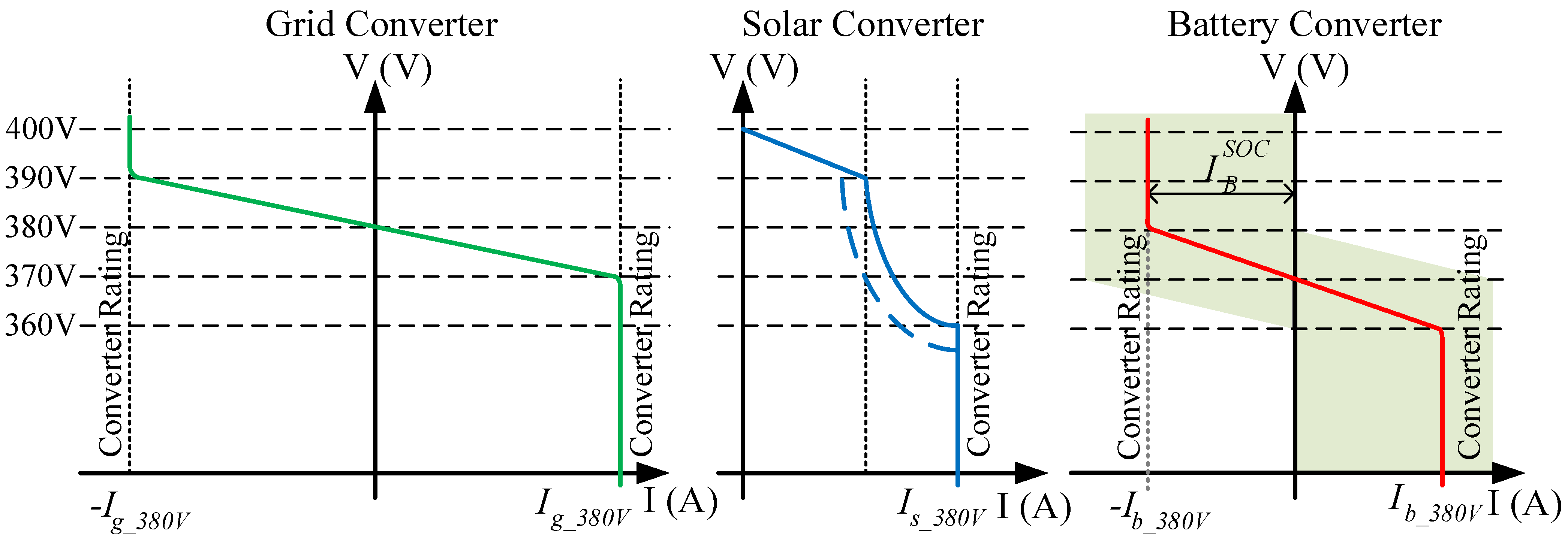 Sustainability 15 10394 g002 Sustainability 15 10394 g002