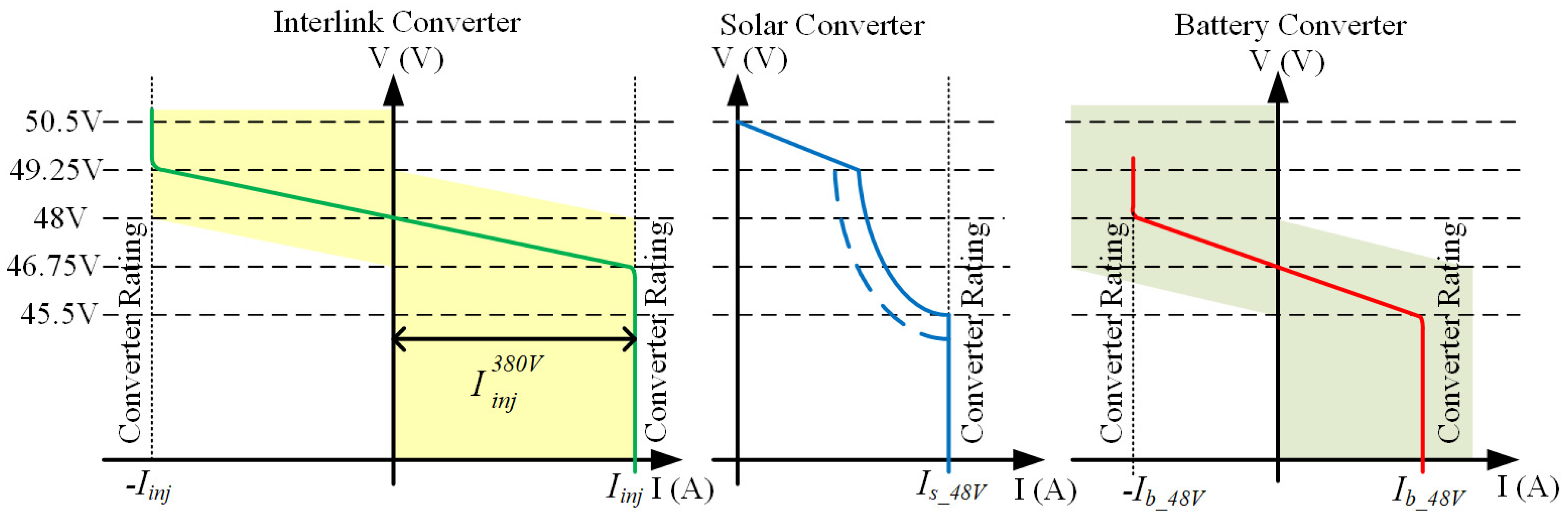 Sustainability 15 10394 g003 Sustainability 15 10394 g003