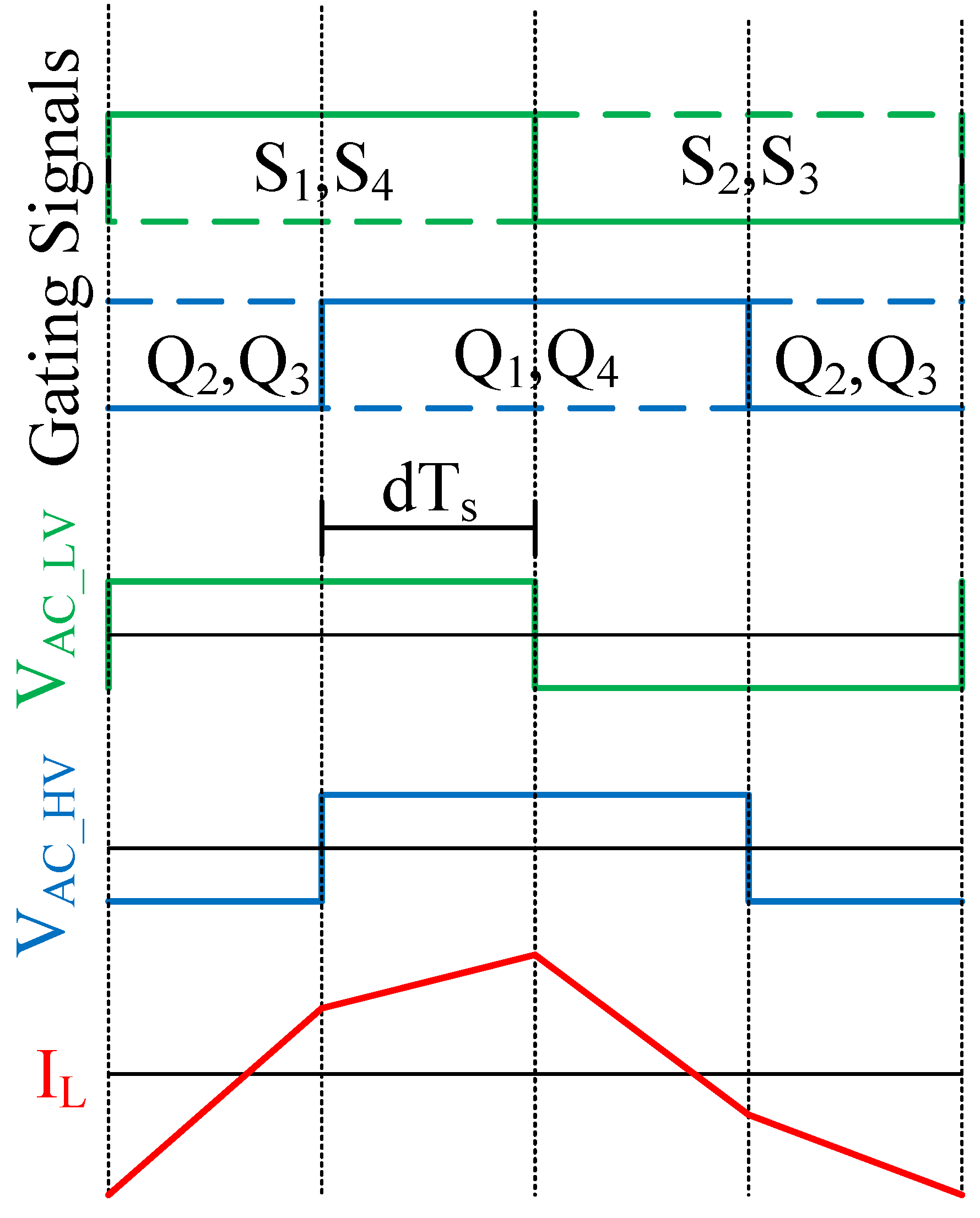Sustainability 15 10394 g006 Sustainability 15 10394 g006