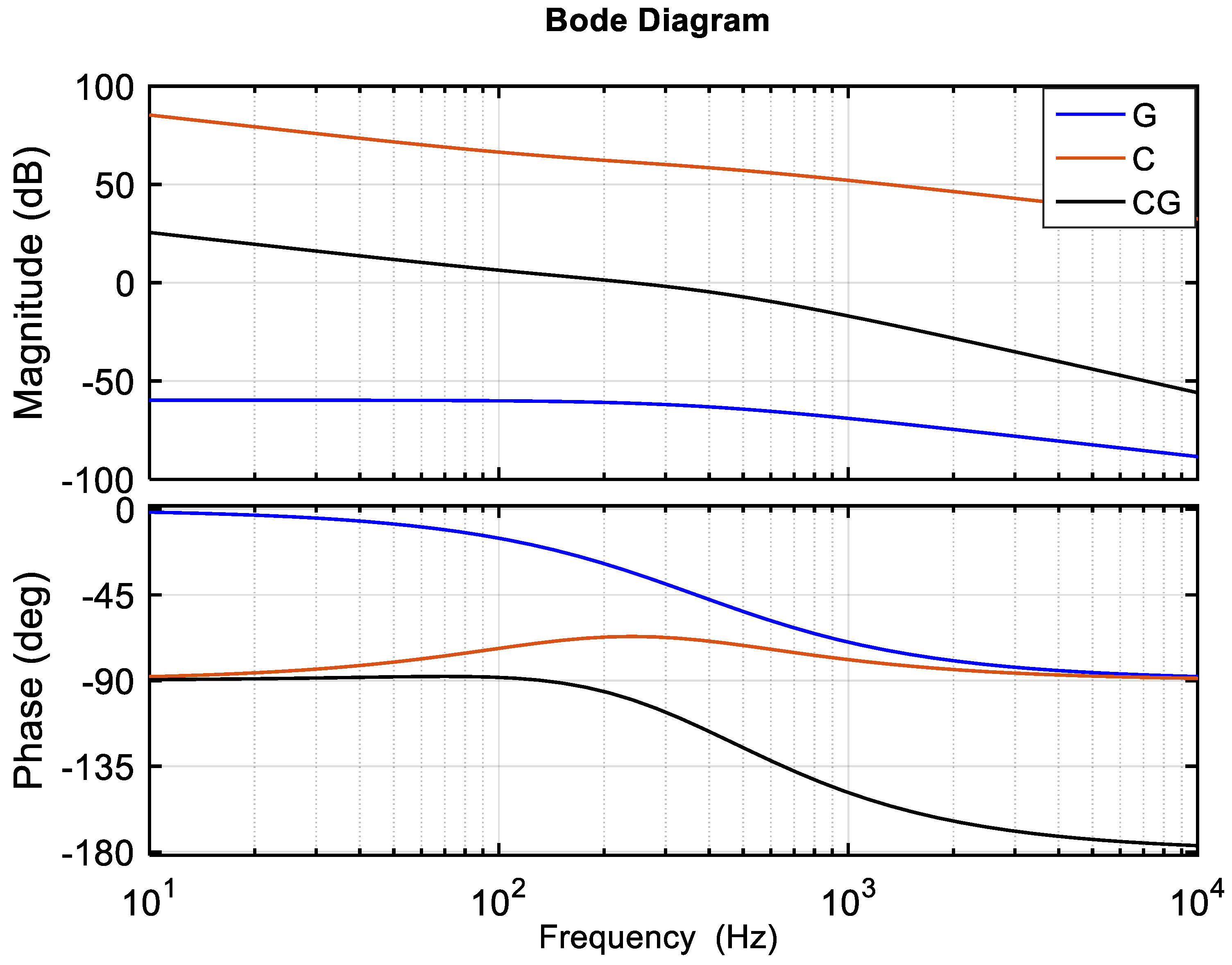 Sustainability 15 10394 g011 Sustainability 15 10394 g011