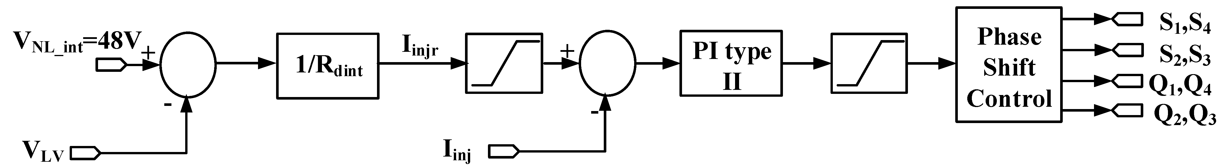 Sustainability 15 10394 g012 Sustainability 15 10394 g012